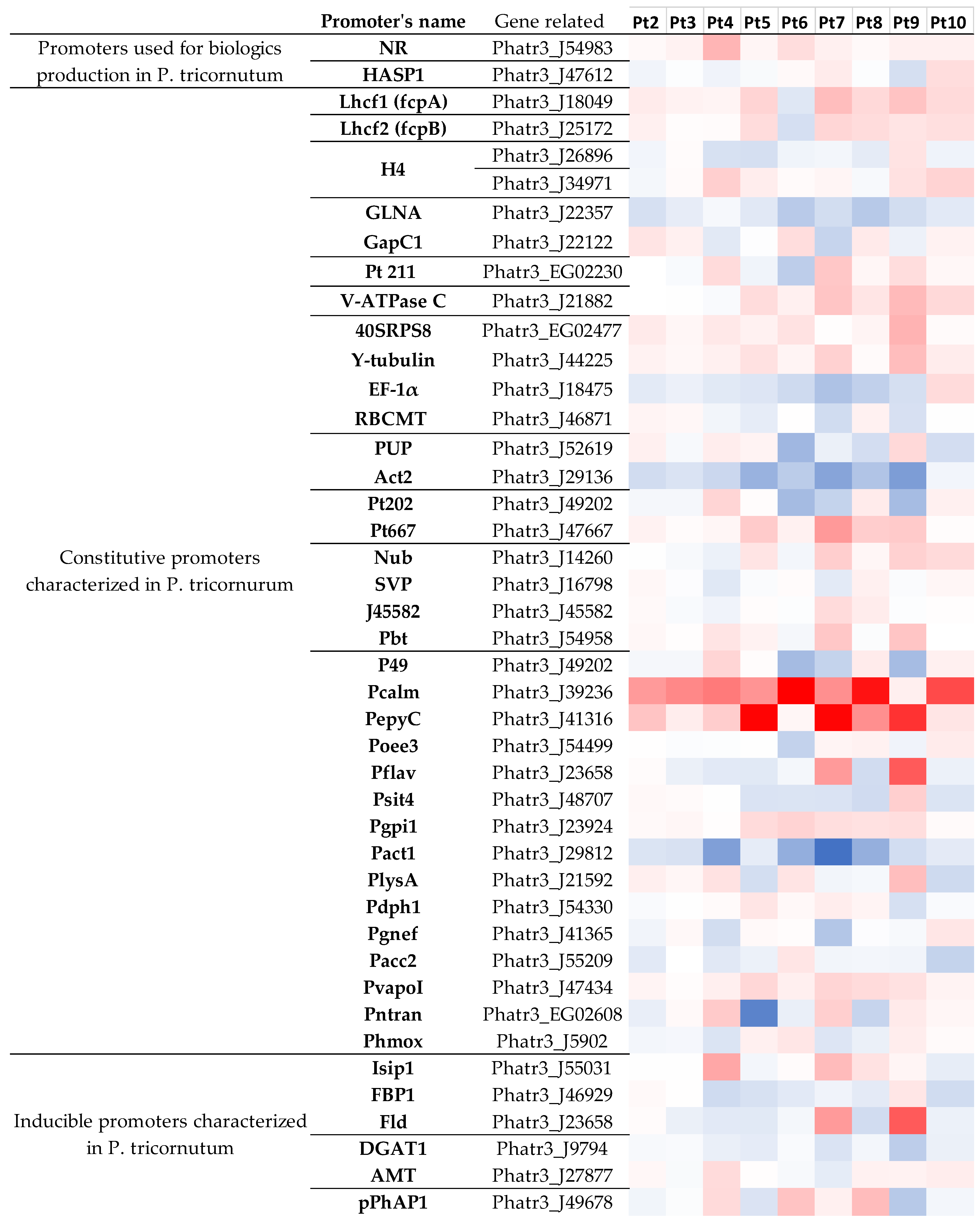 Marinedrugs 22 00353 g011