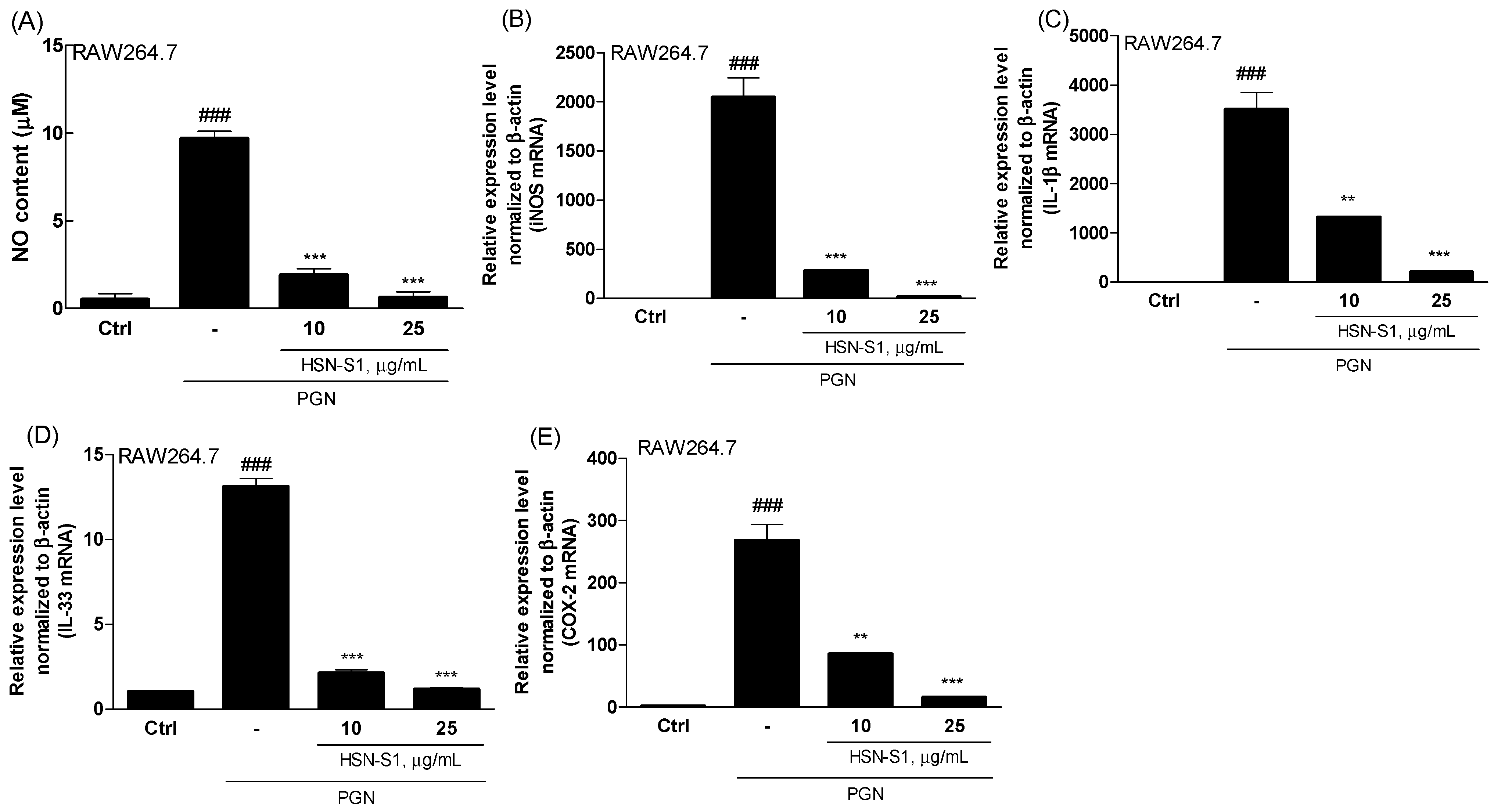 Marinedrugs 22 00354 g003