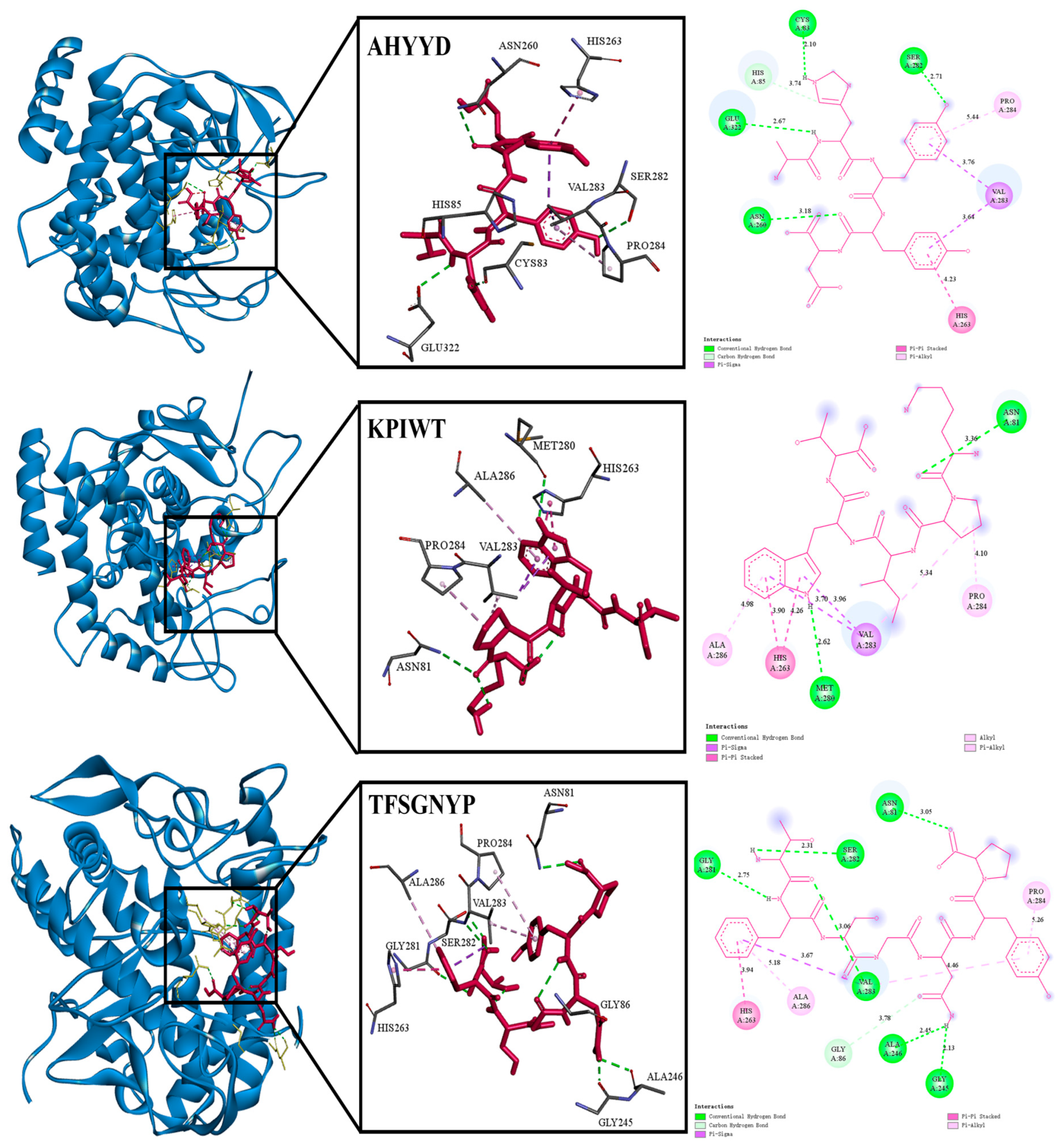 Marinedrugs 22 00359 g001
