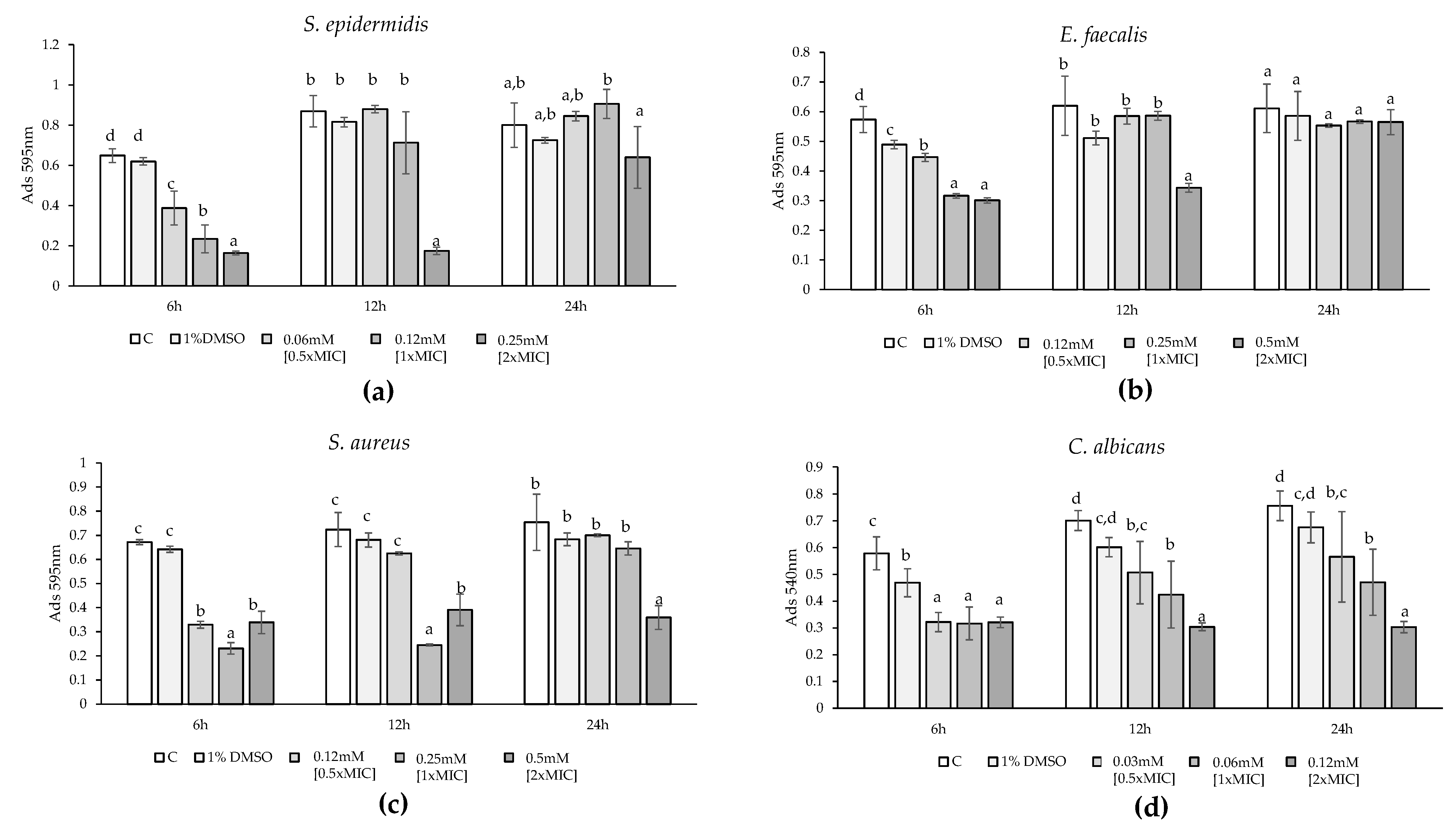 Marinedrugs 22 00380 g001