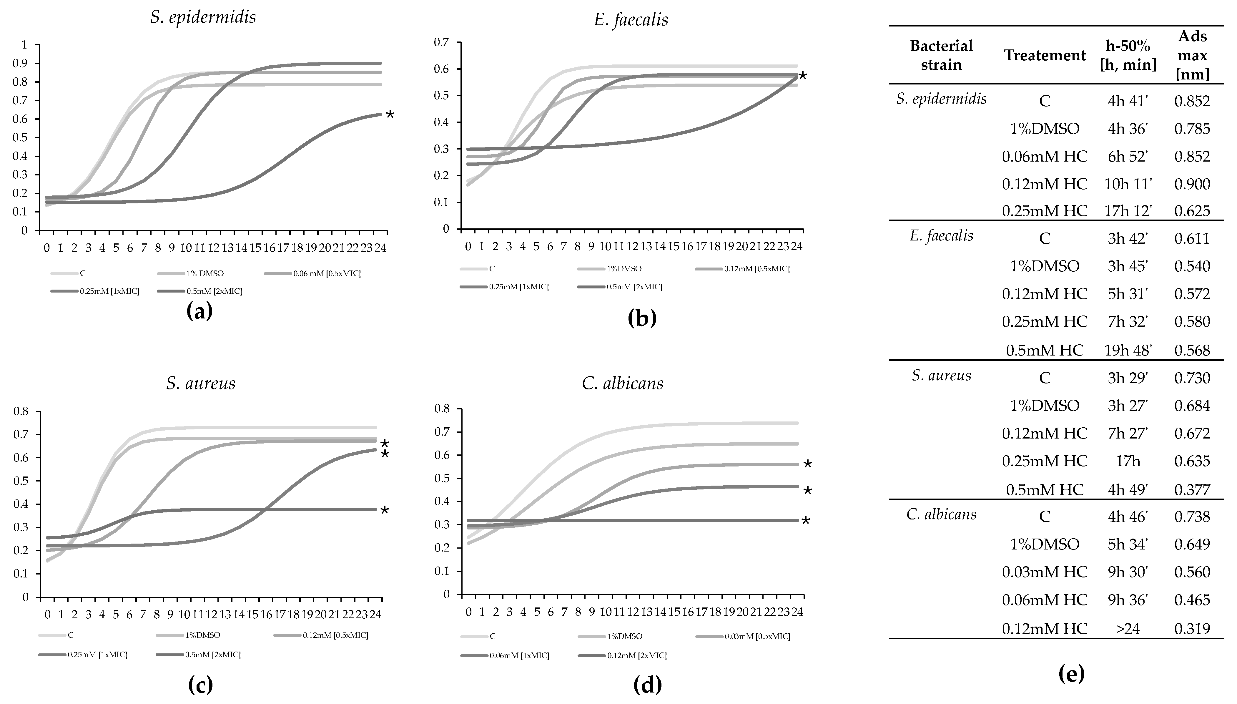 Marinedrugs 22 00380 g002