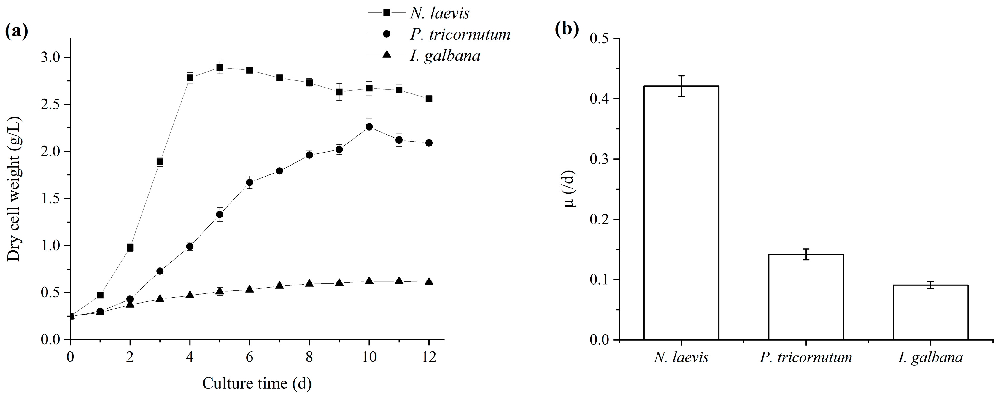 Marinedrugs 22 00386 g001