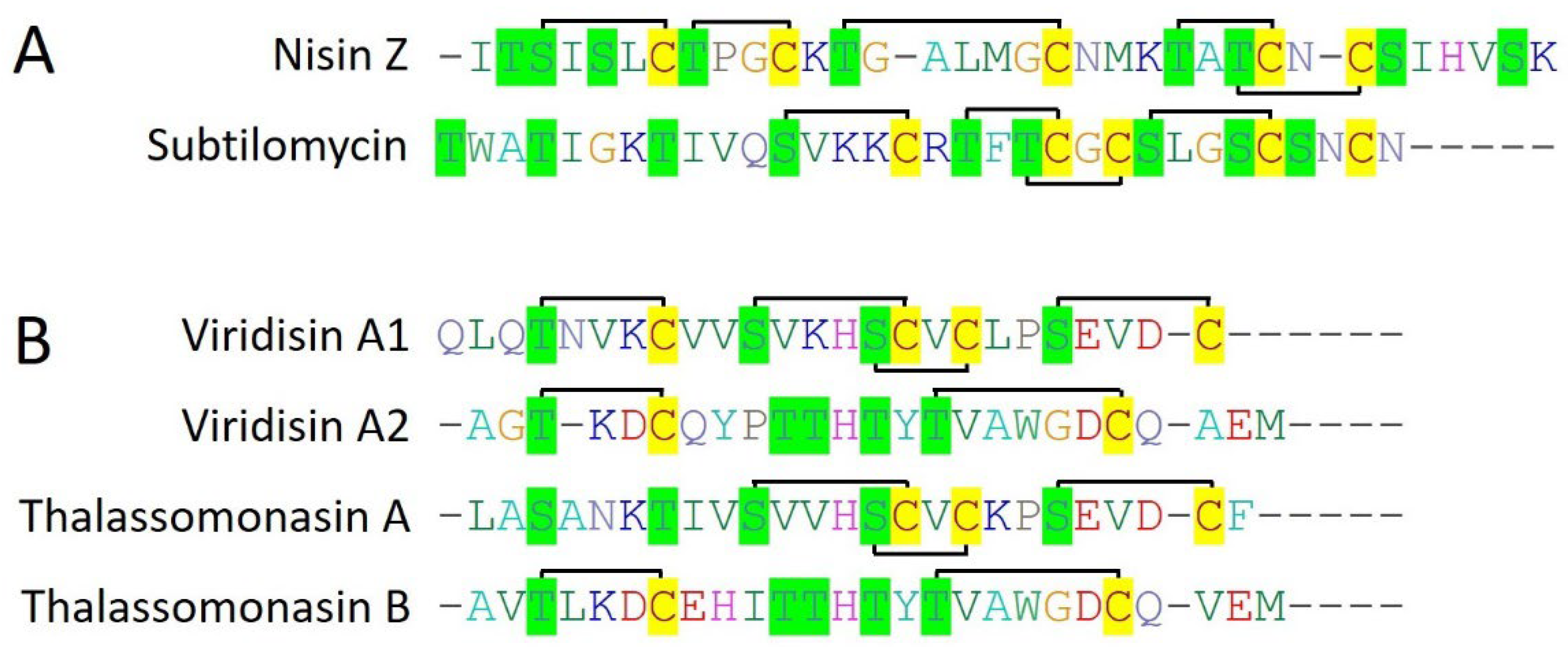 Marinedrugs 22 00388 g003