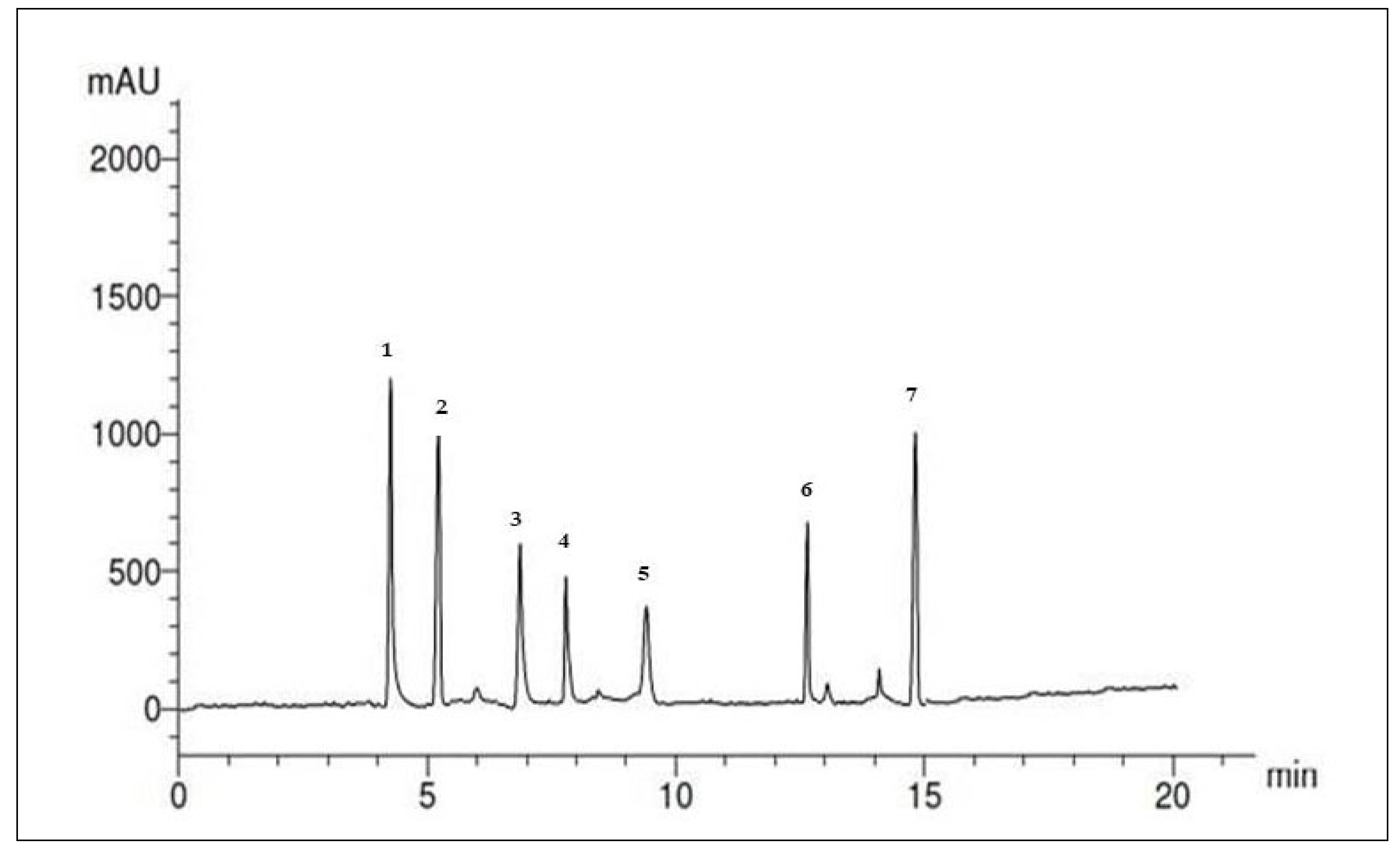 Marinedrugs 22 00395 g001