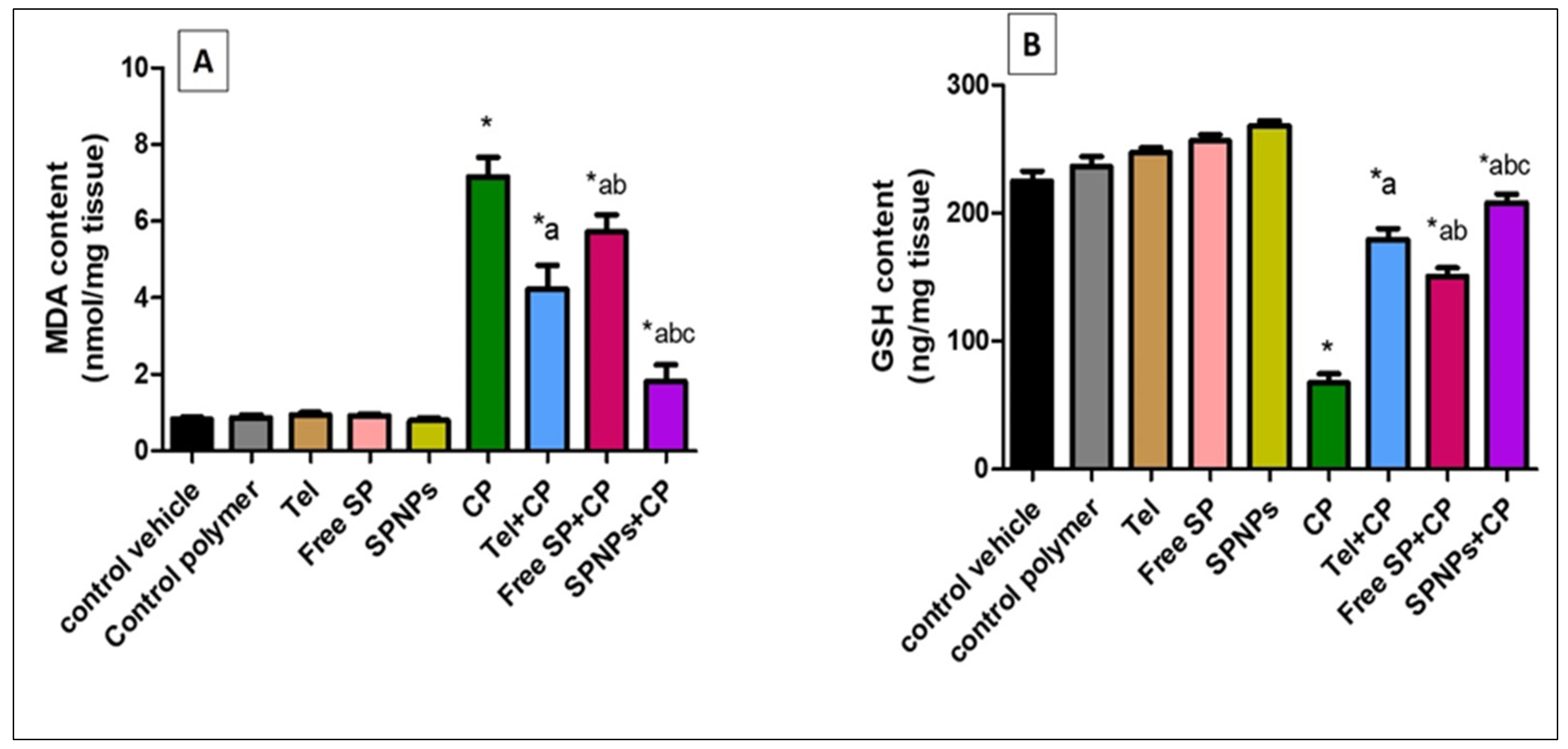 Marinedrugs 22 00395 g010
