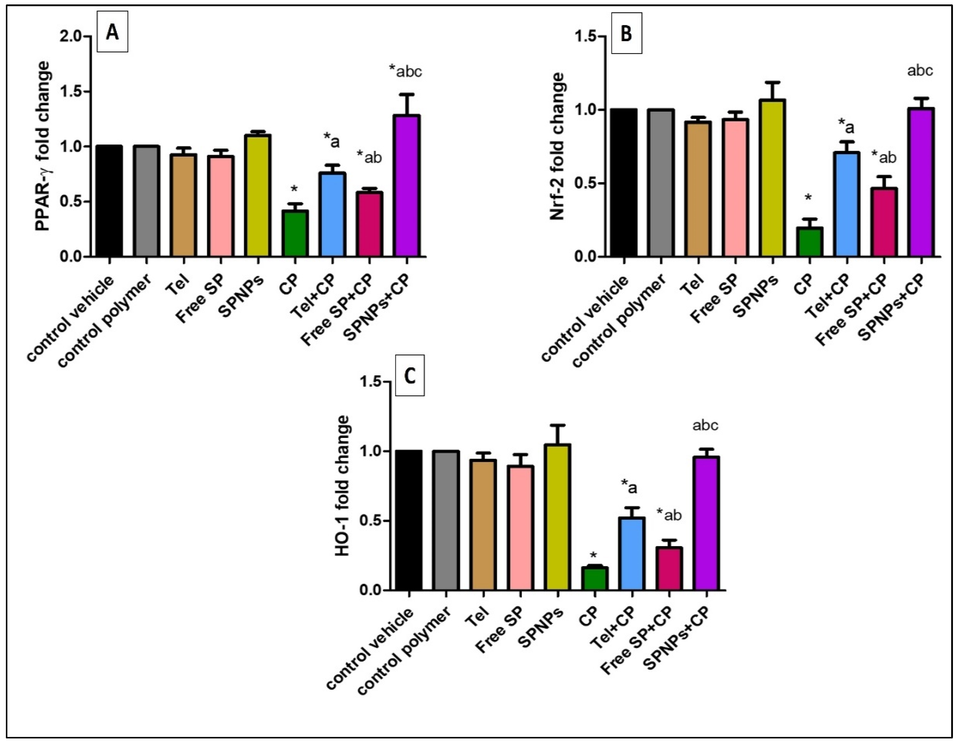 Marinedrugs 22 00395 g011