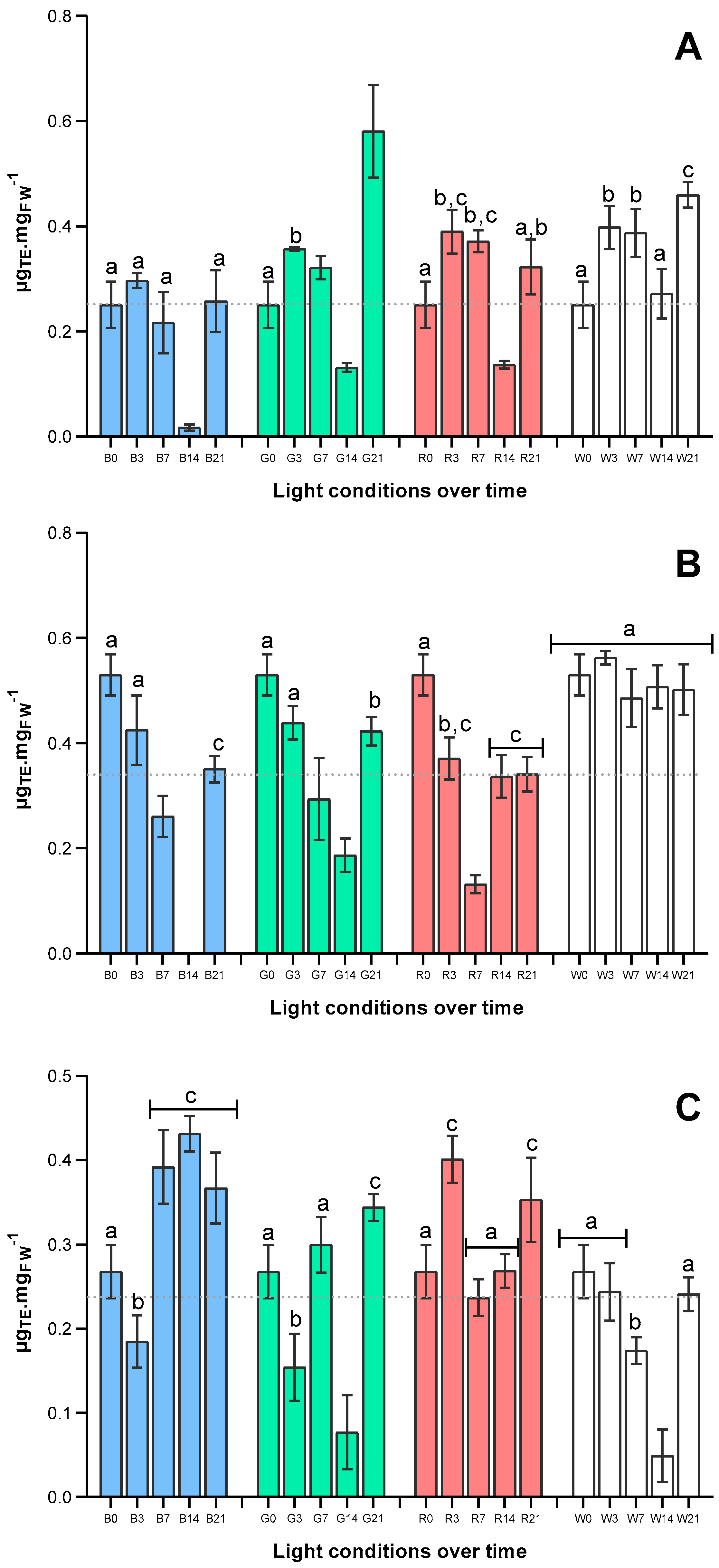 Marinedrugs 22 00404 g004