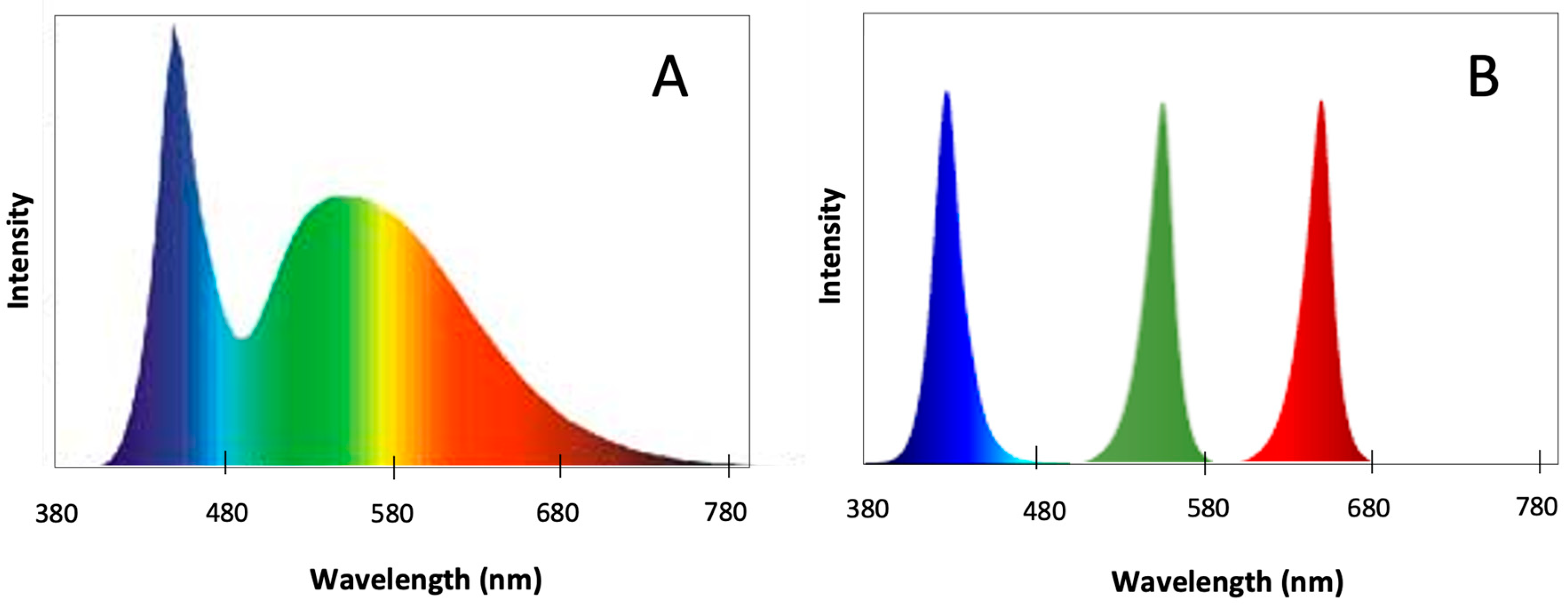 Marinedrugs 22 00404 g005