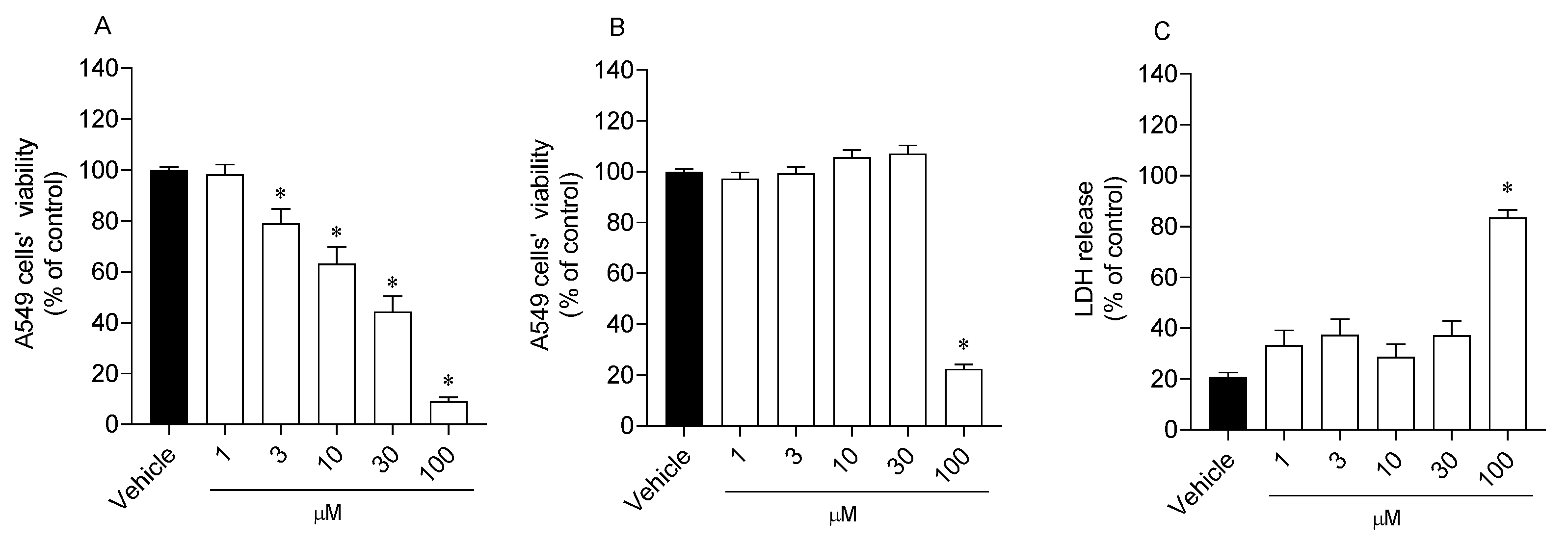 Marinedrugs 22 00408 g002