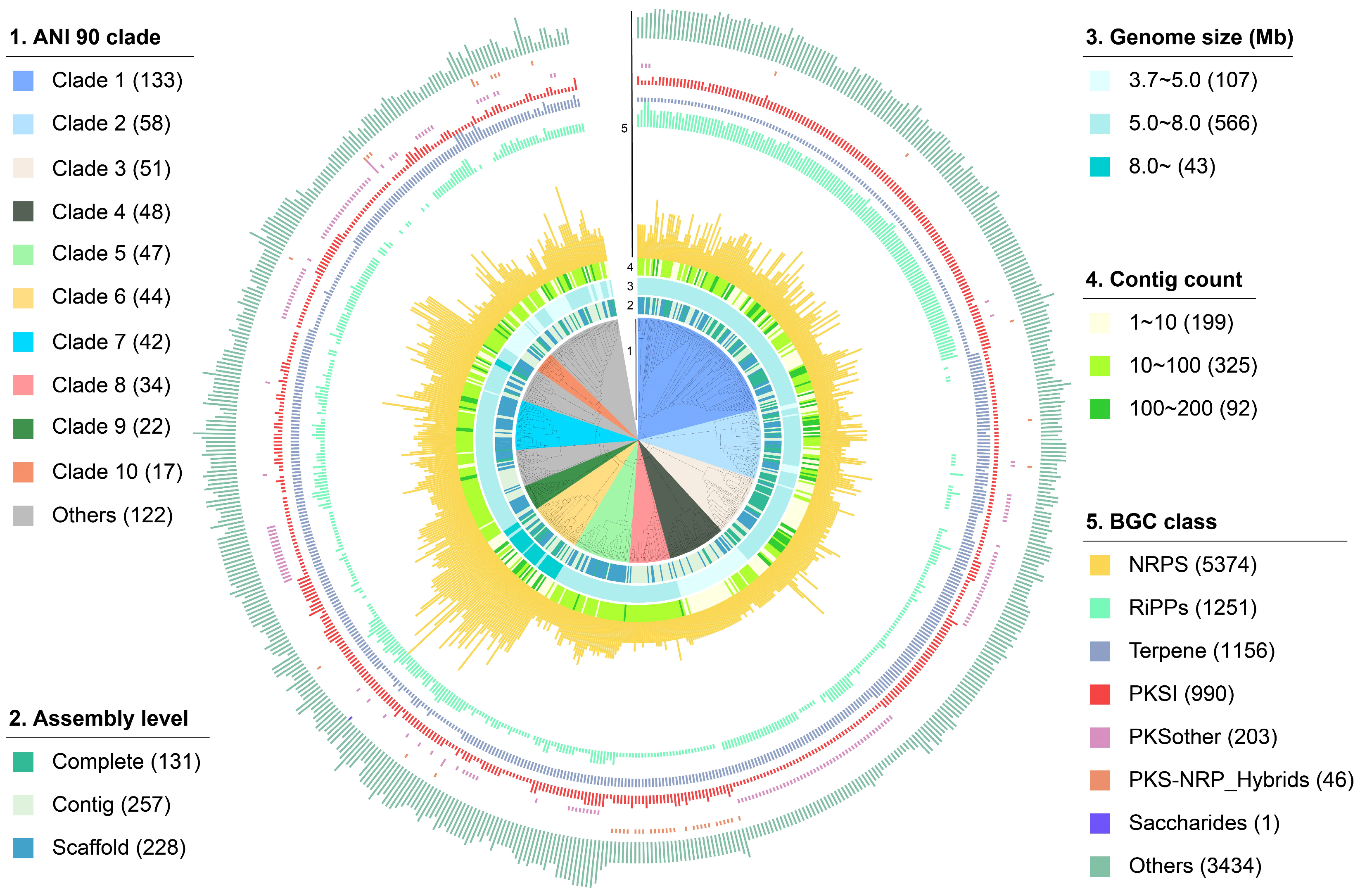 Marinedrugs 22 00409 g001