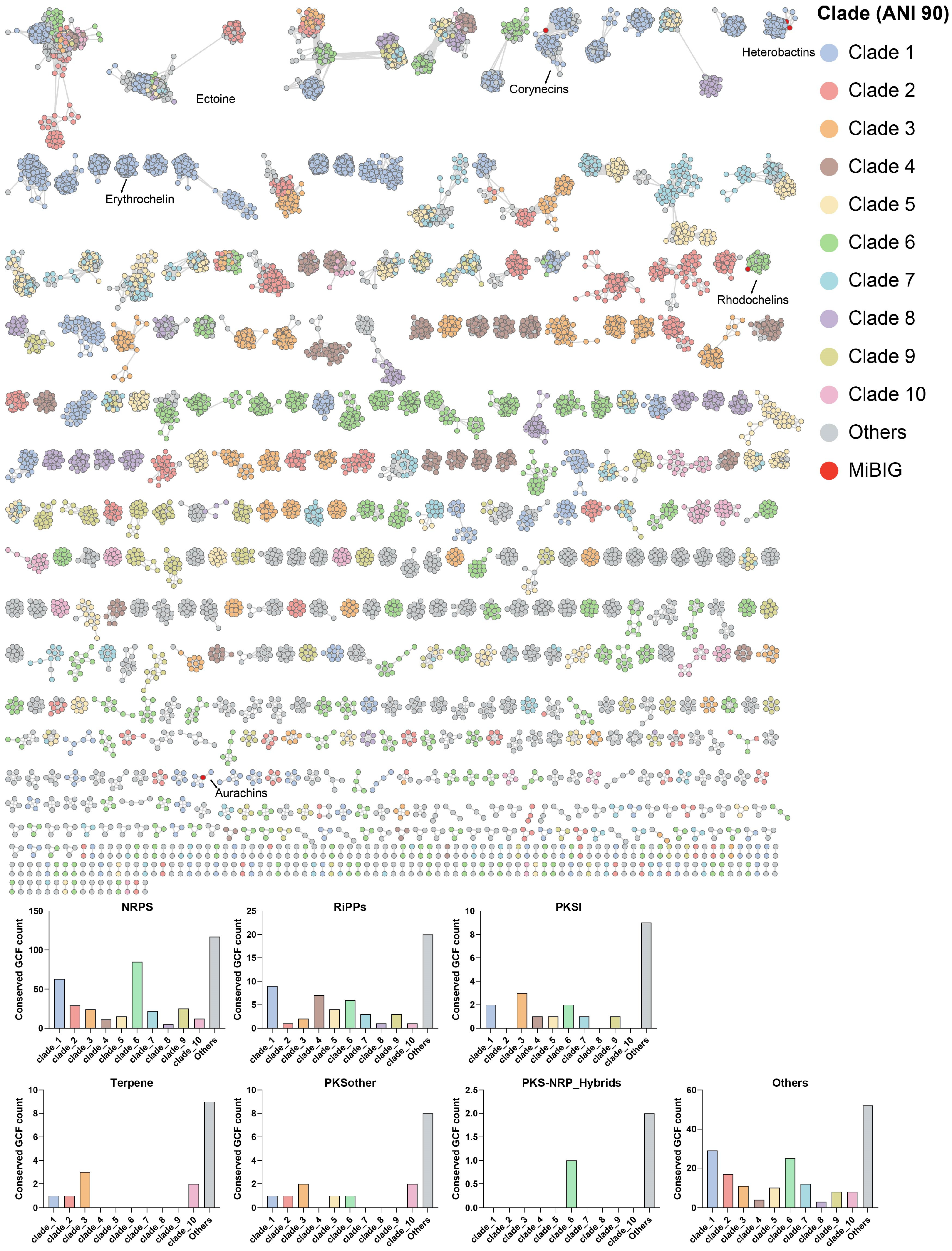 Marinedrugs 22 00409 g003