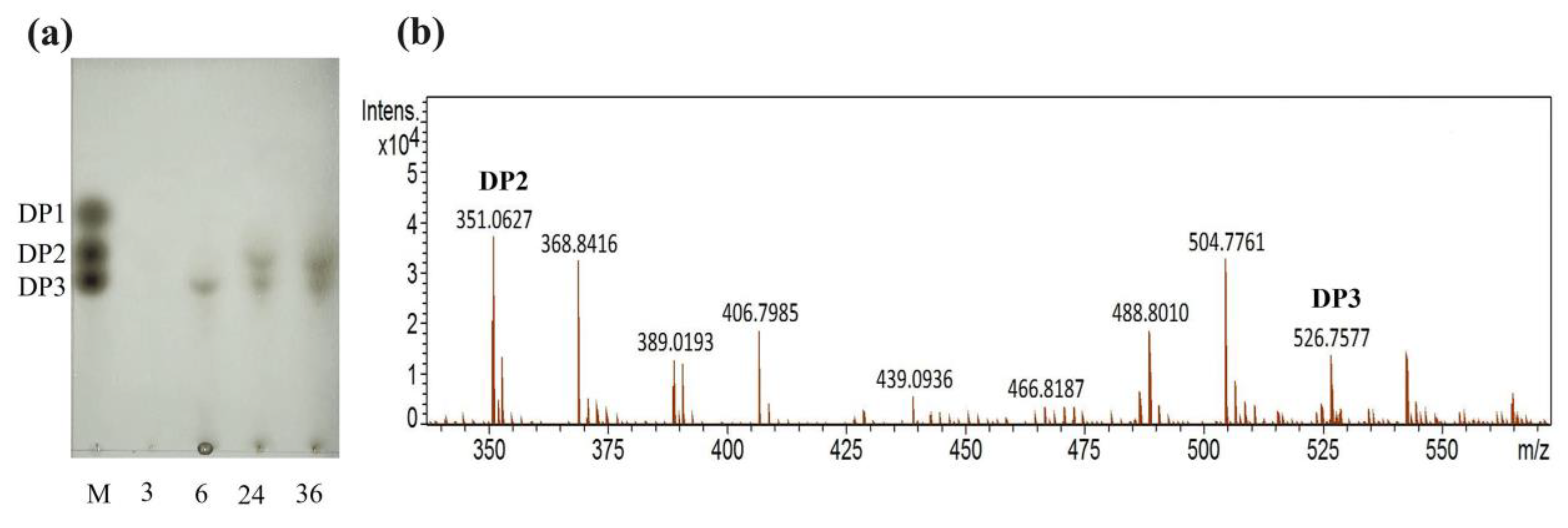 Marinedrugs 22 00414 g006
