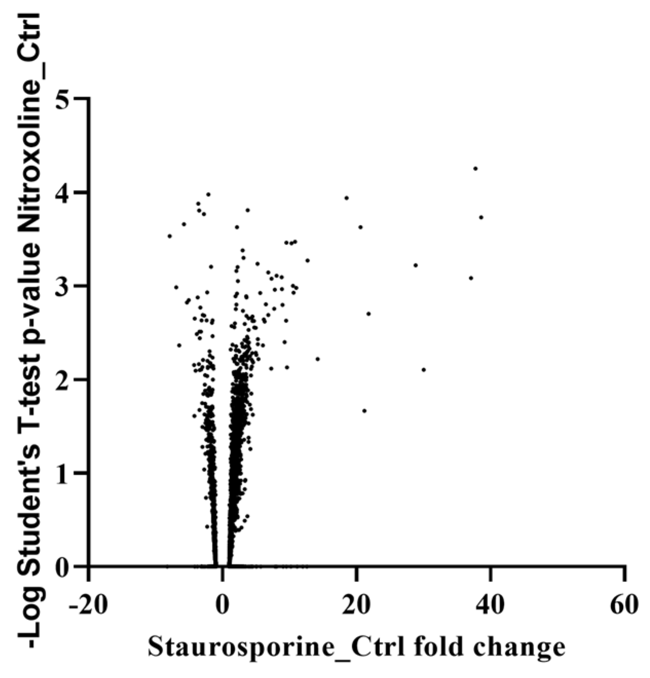 Marinedrugs 22 00423 g002