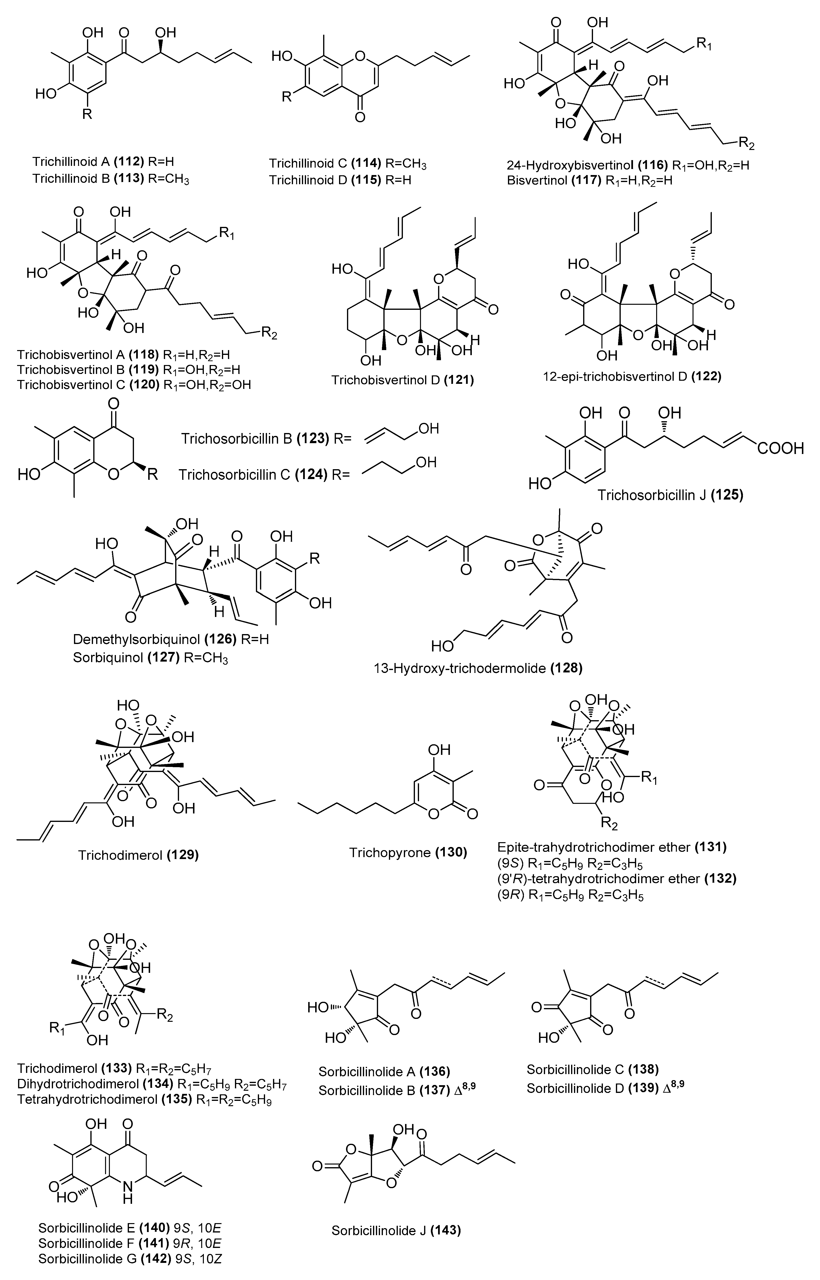 Marinedrugs 22 00433 g008a