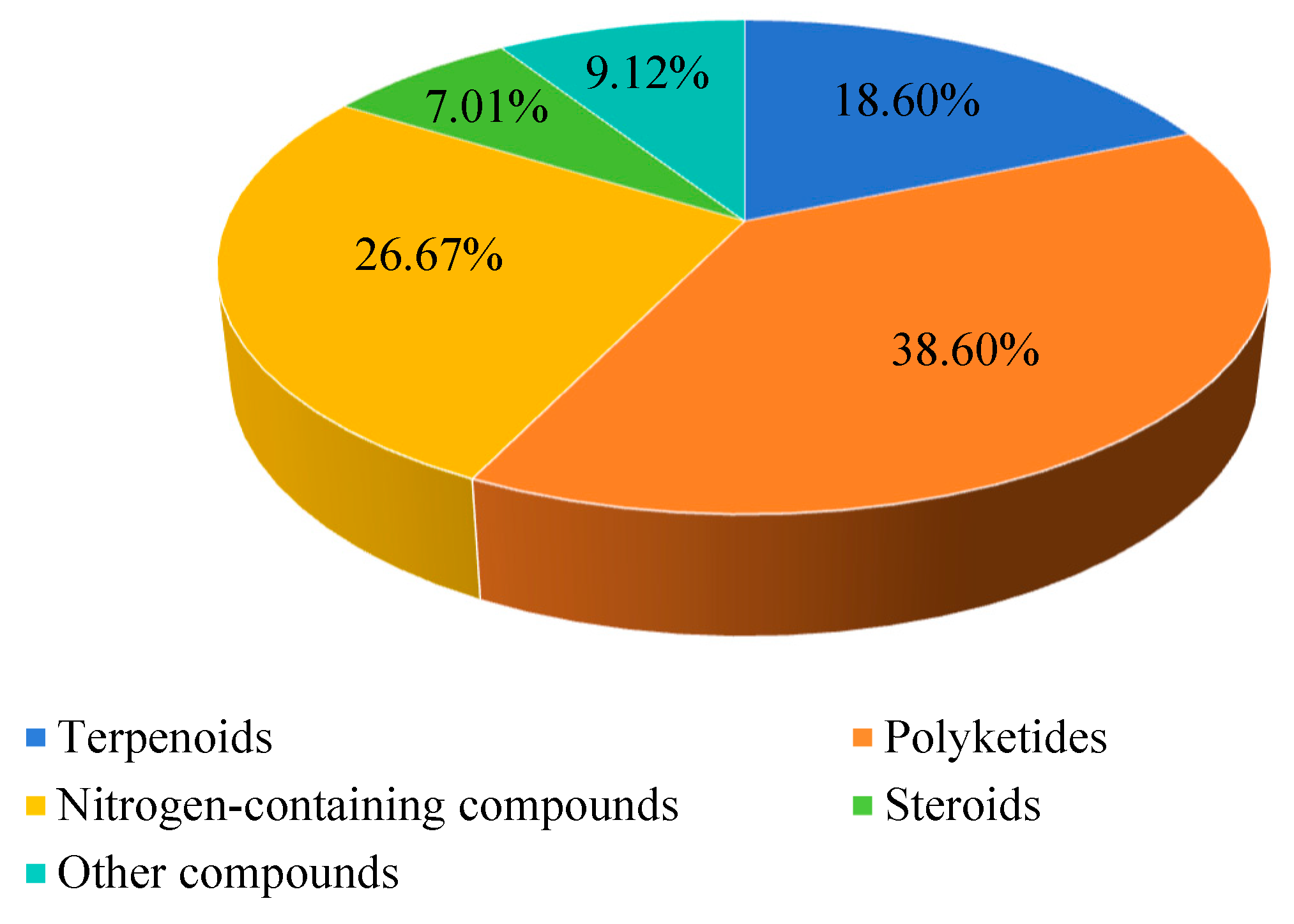 Marinedrugs 22 00433 g014