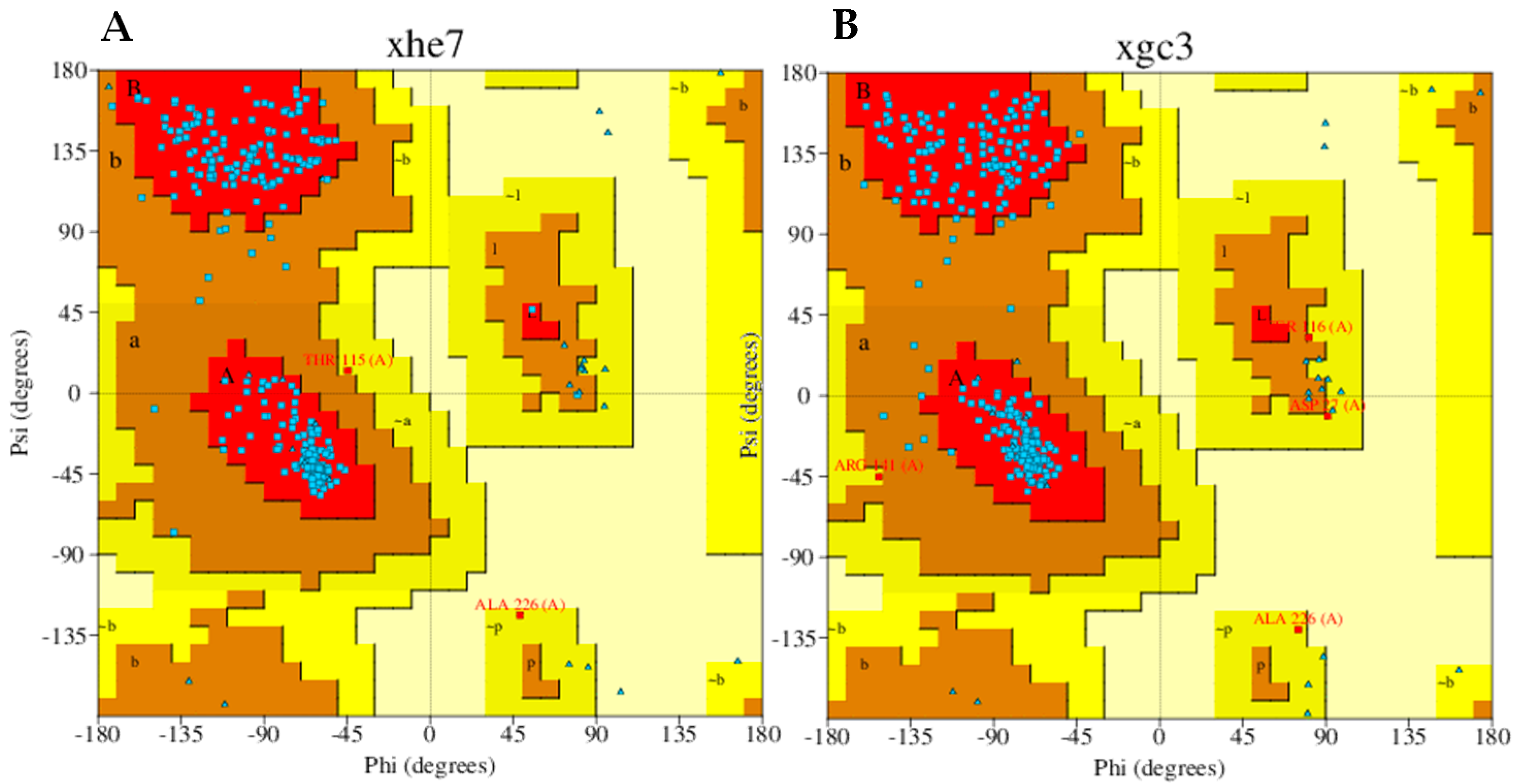Marinedrugs 22 00455 g003 Marinedrugs 22 00455 g003