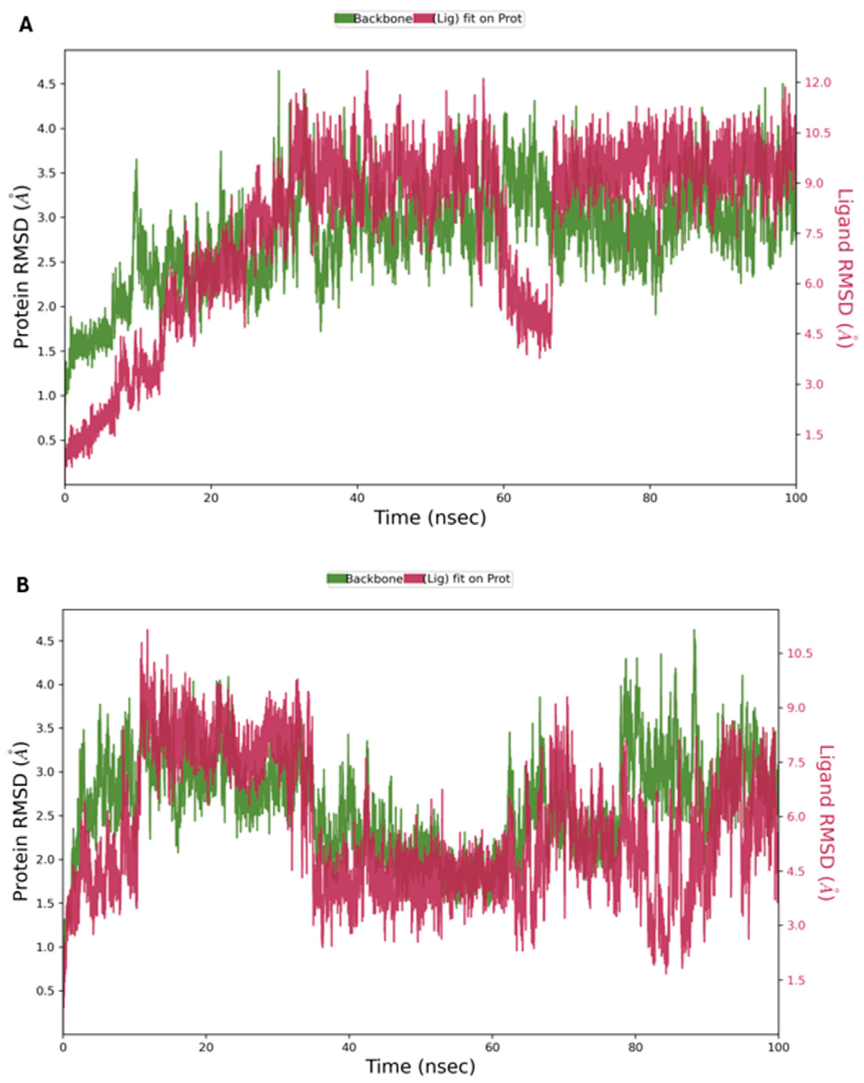 Marinedrugs 22 00455 g008 Marinedrugs 22 00455 g008