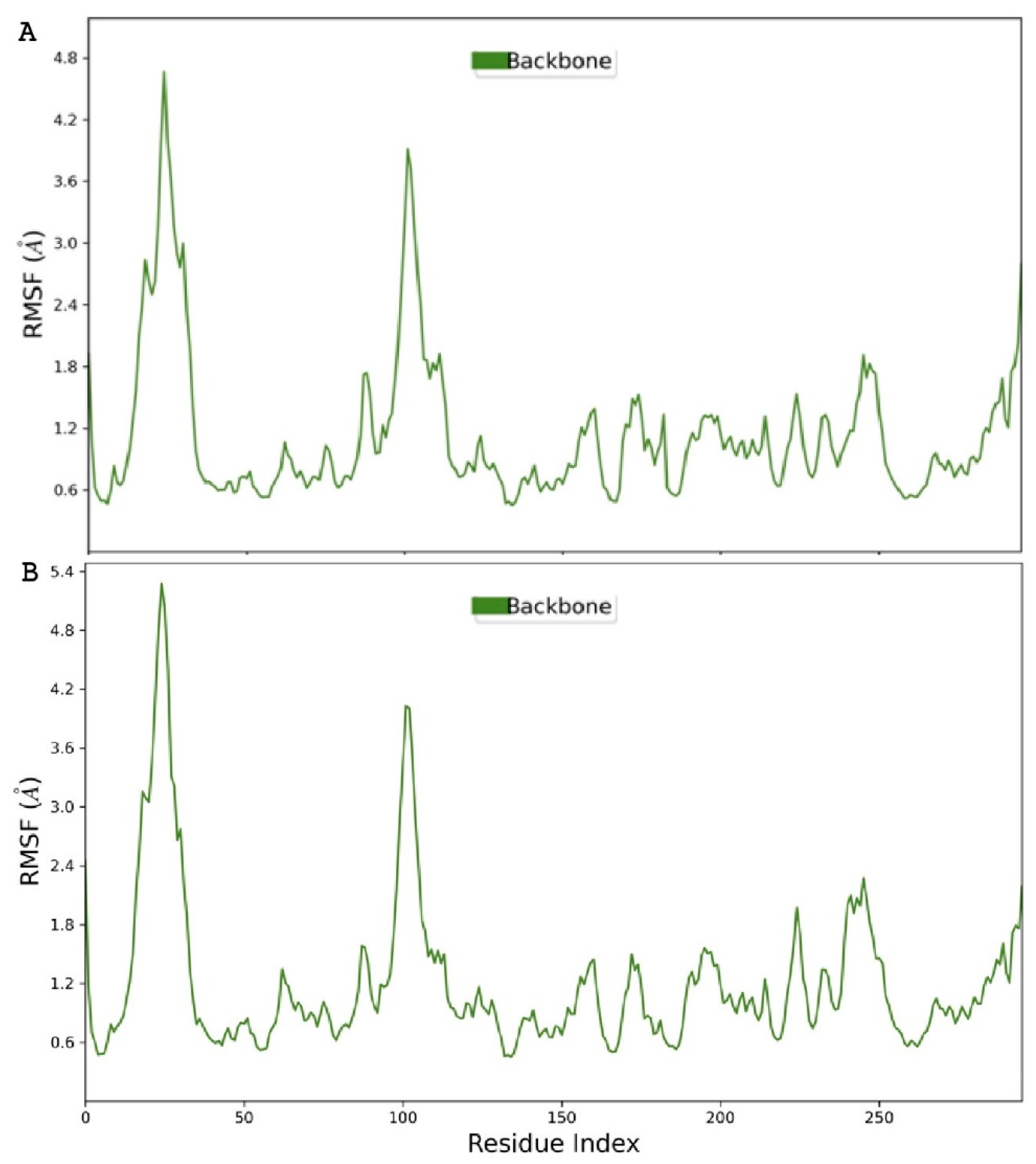 Marinedrugs 22 00455 g009 Marinedrugs 22 00455 g009