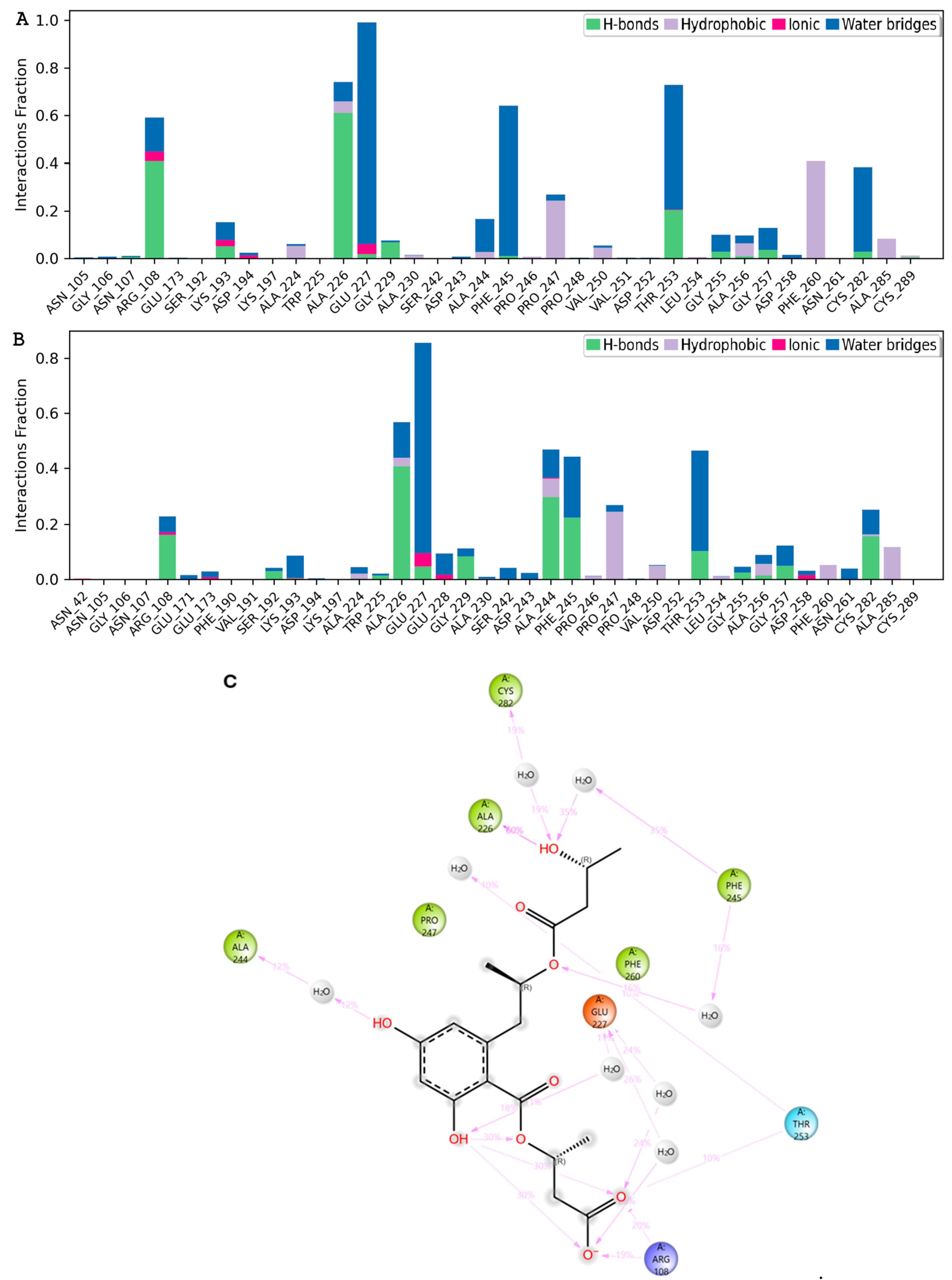 Marinedrugs 22 00455 g010a Marinedrugs 22 00455 g010a