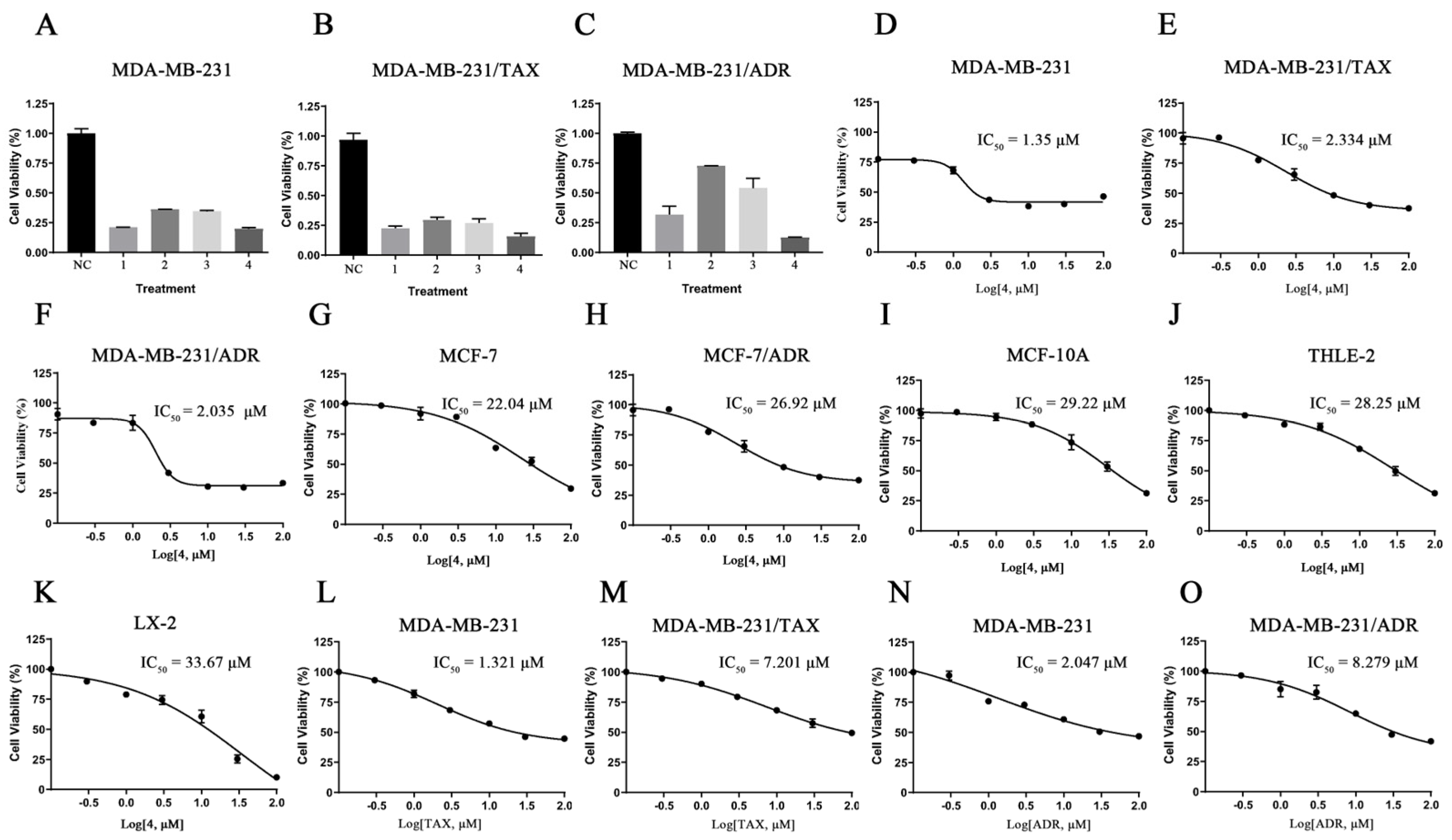 Marinedrugs 22 00459 g002