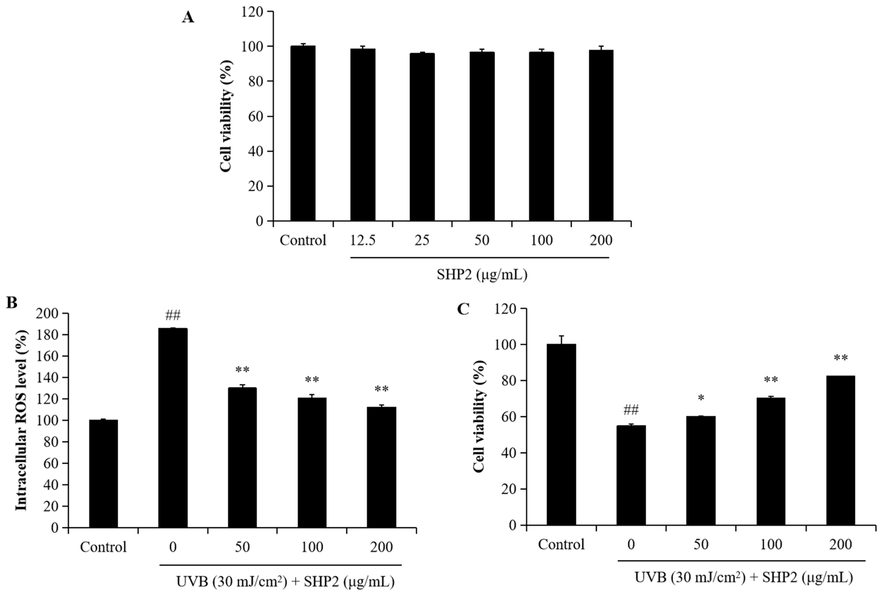 Marinedrugs 22 00471 g001