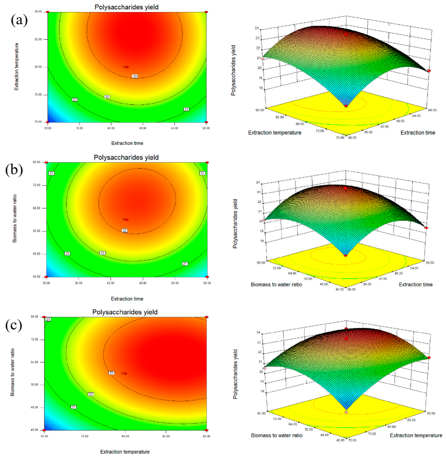 Marinedrugs 22 00498 g002