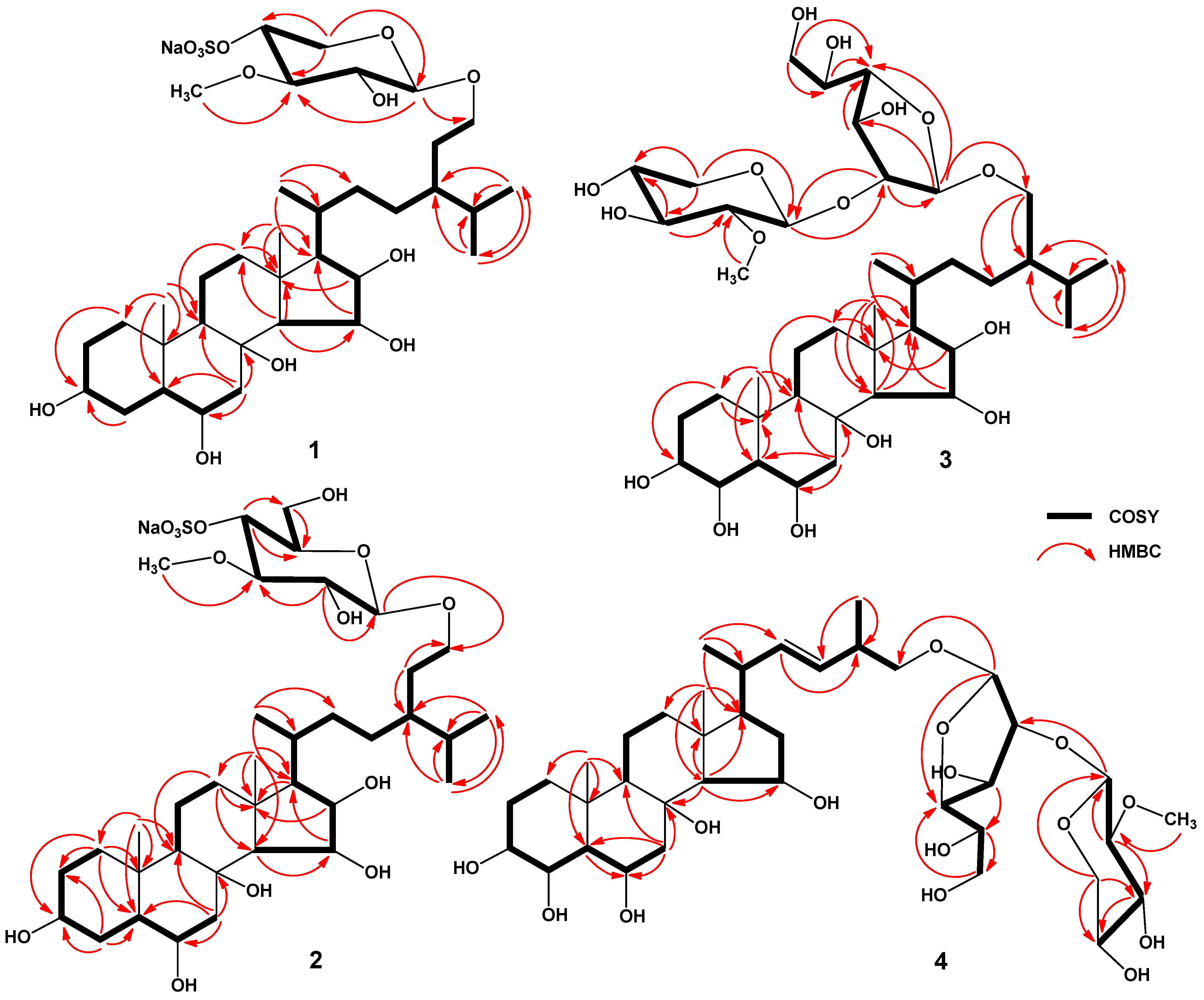 Marinedrugs 22 00508 g002