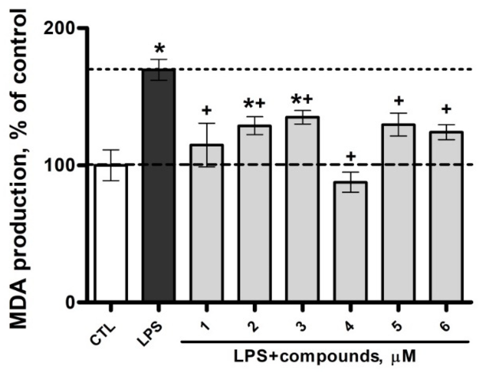 Marinedrugs 22 00508 g006