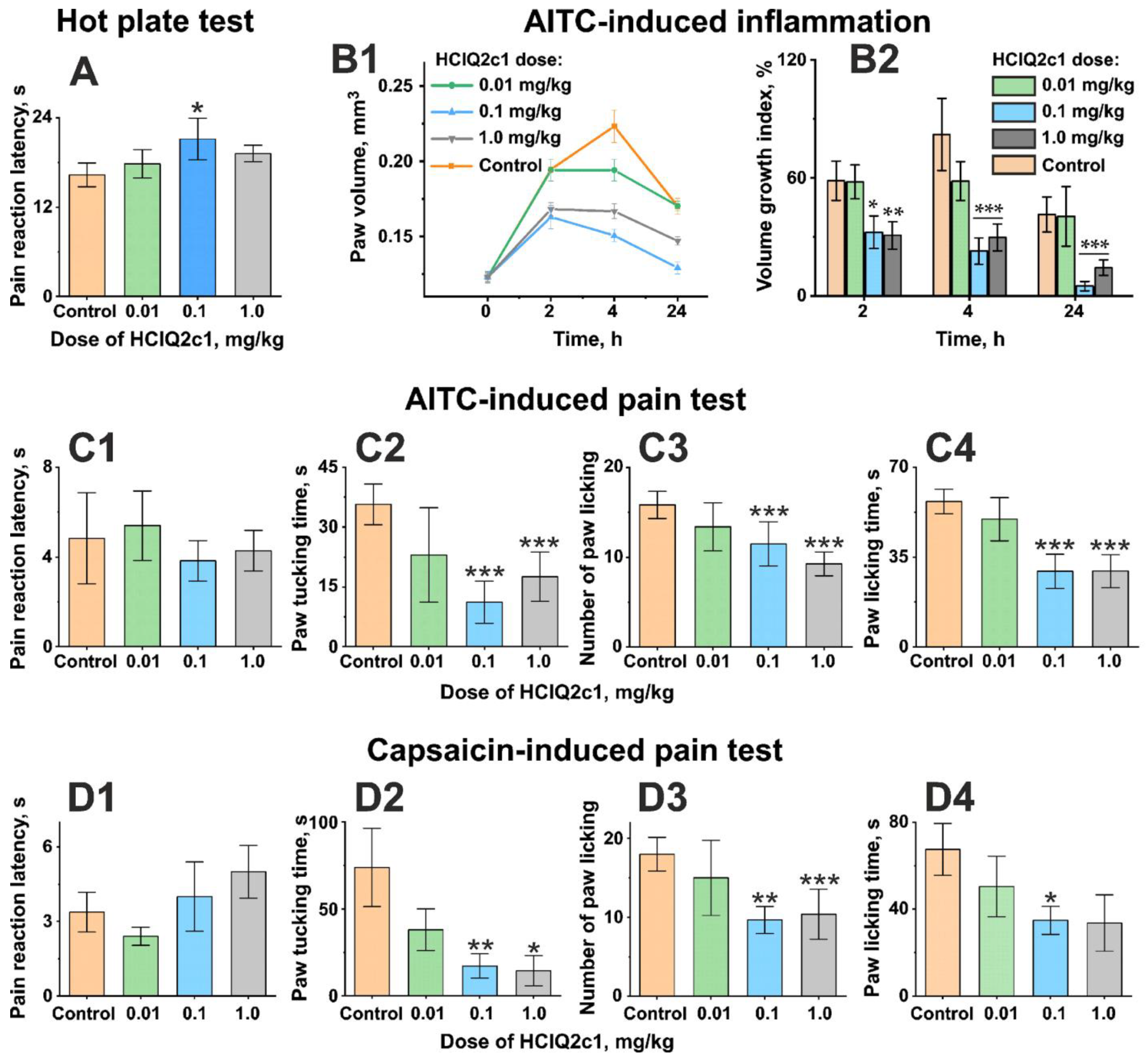 Marinedrugs 22 00542 g001 Marinedrugs 22 00542 g001