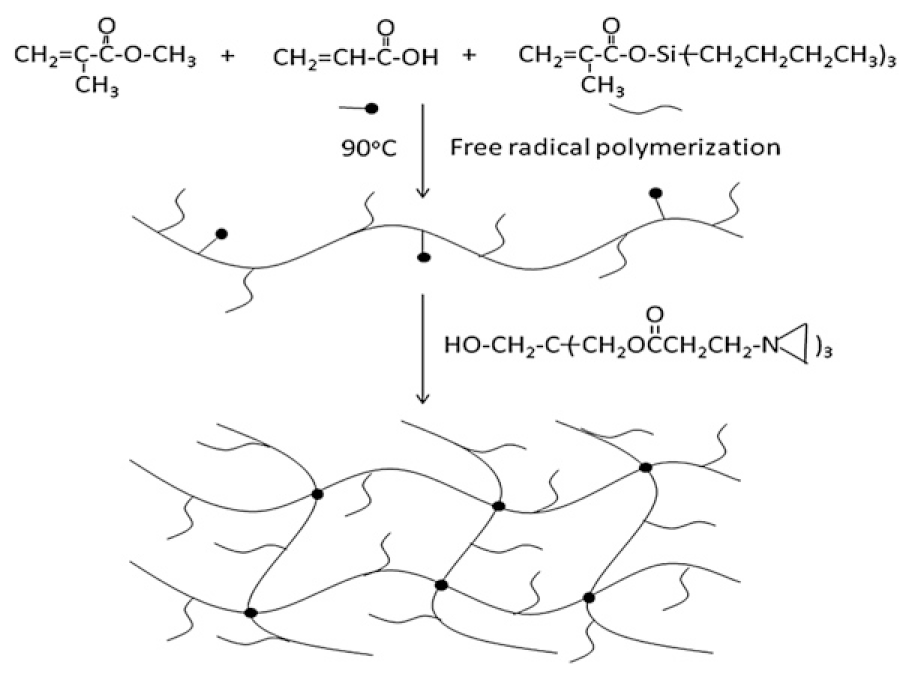 Marinedrugs 22 00546 g013