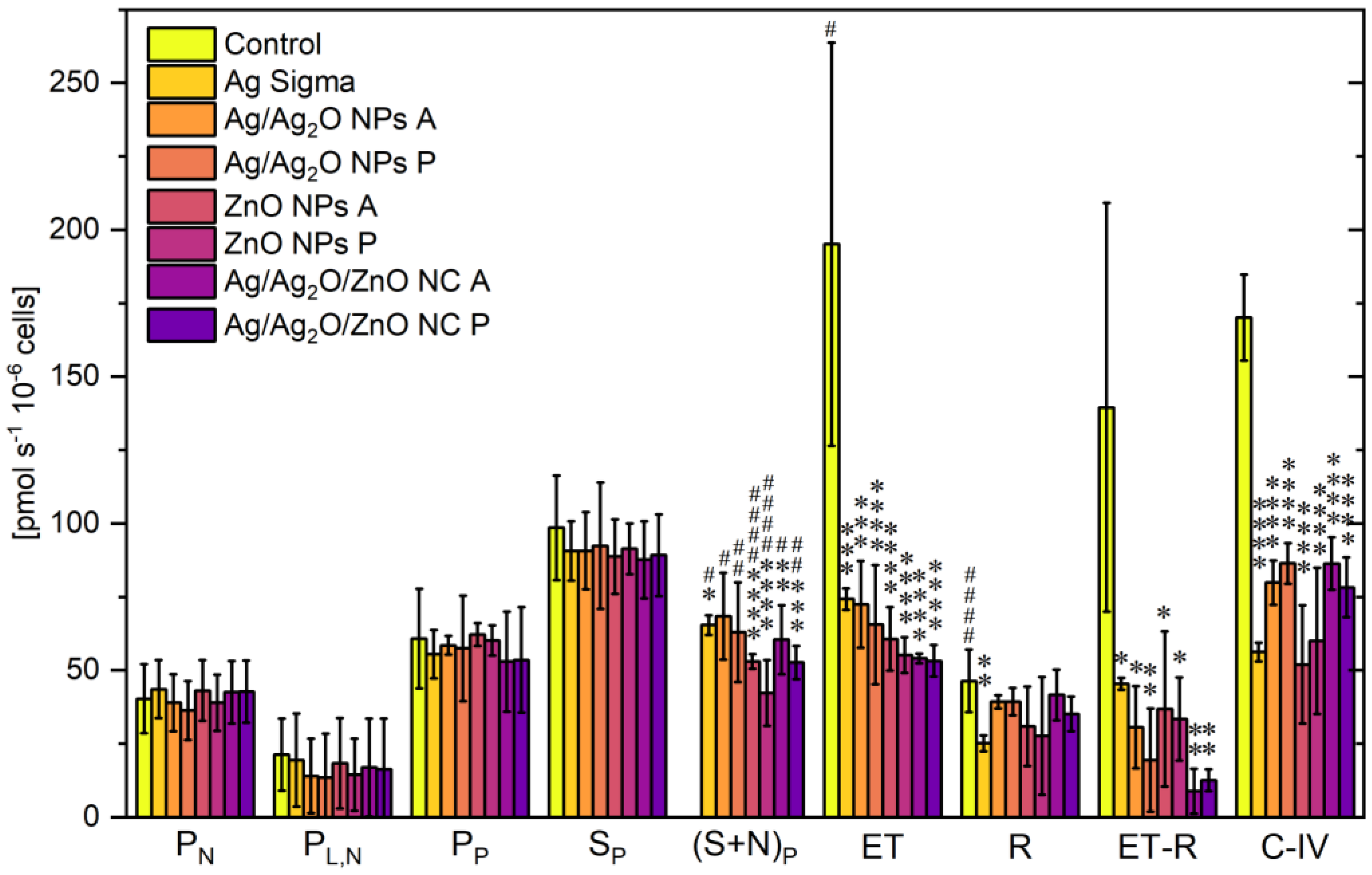 Marinedrugs 22 00549 g005