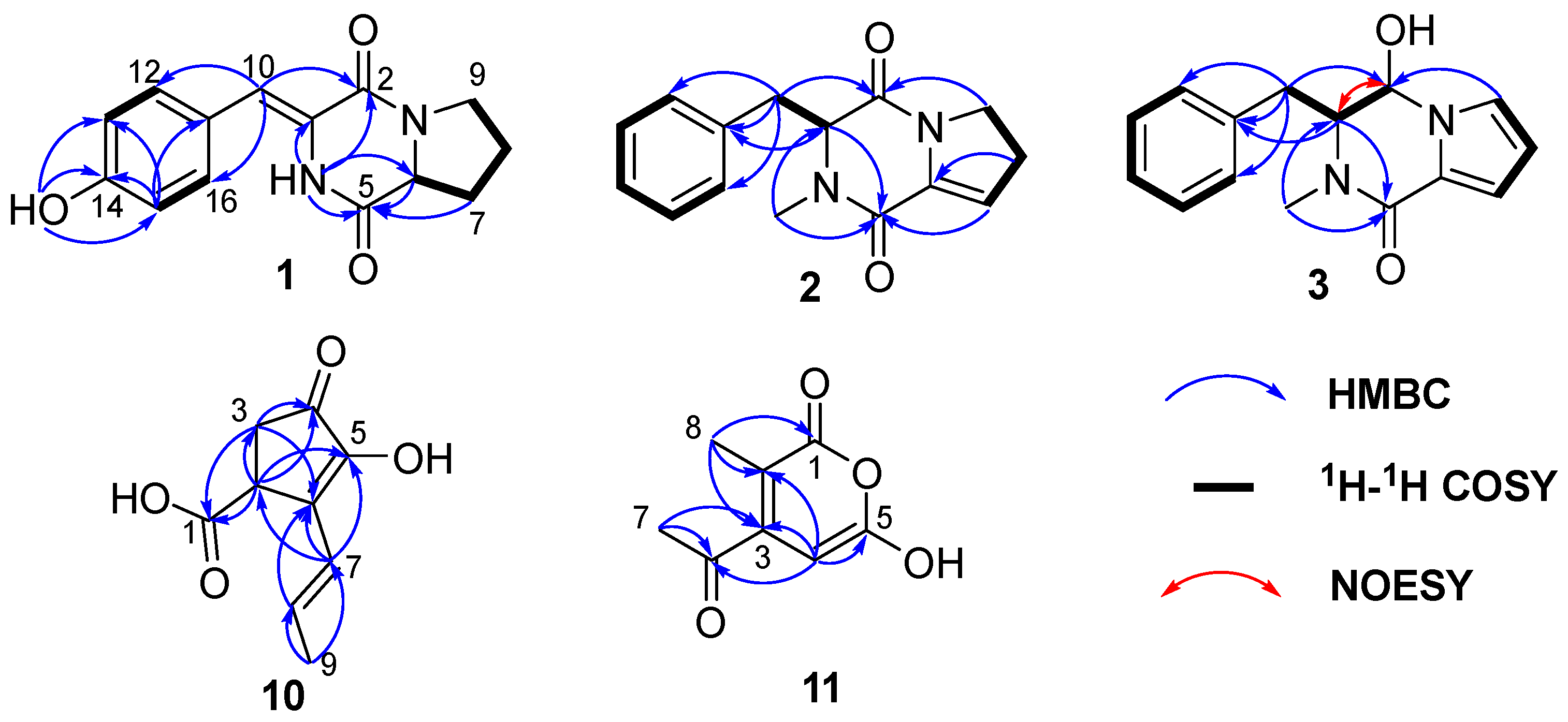 Marinedrugs 22 00559 g002