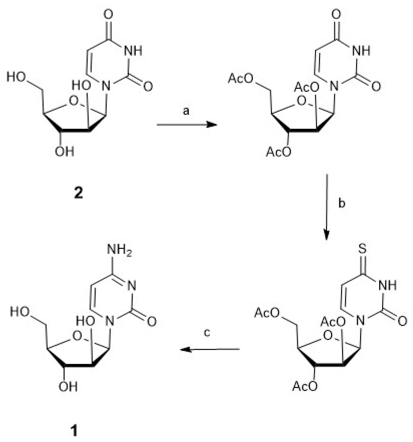 Marinedrugs 23 00069 sch001 Marinedrugs 23 00069 sch001