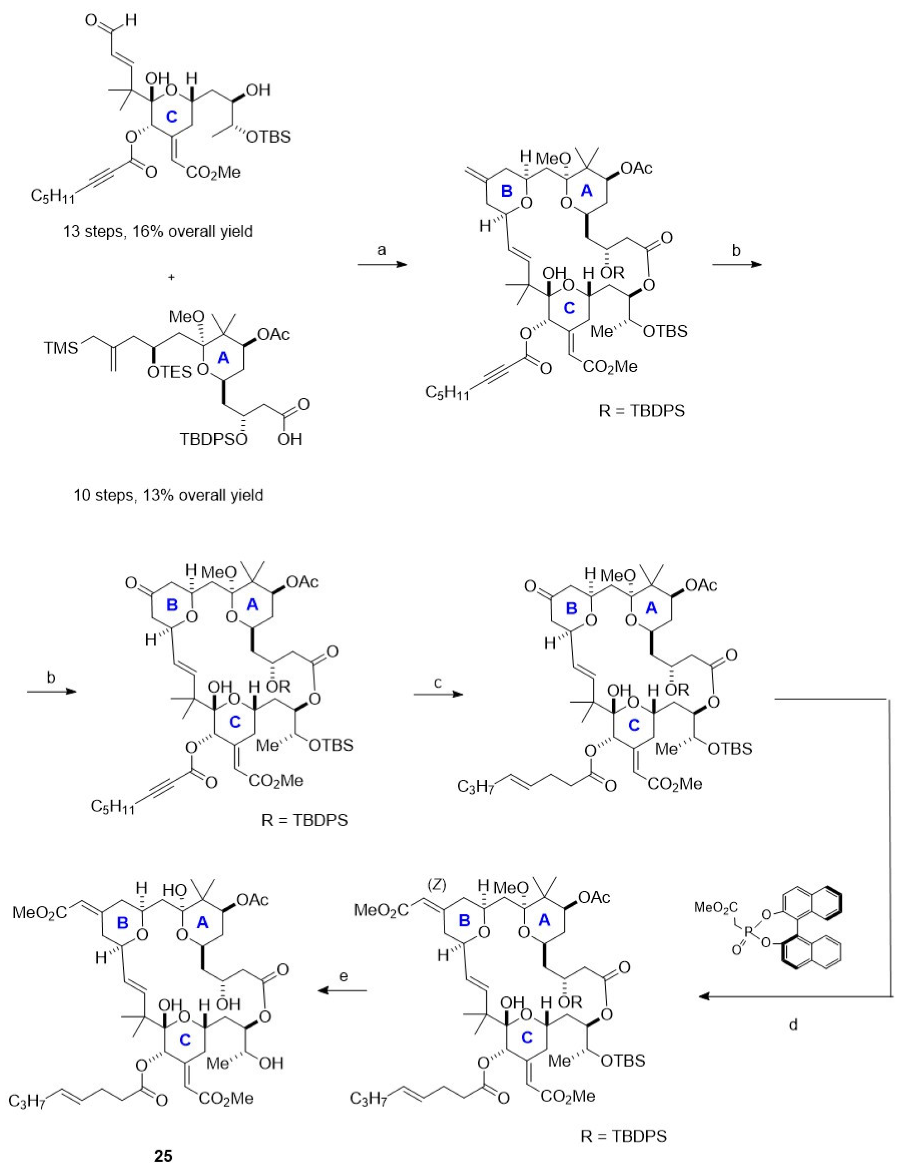 Marinedrugs 23 00069 sch010 Marinedrugs 23 00069 sch010