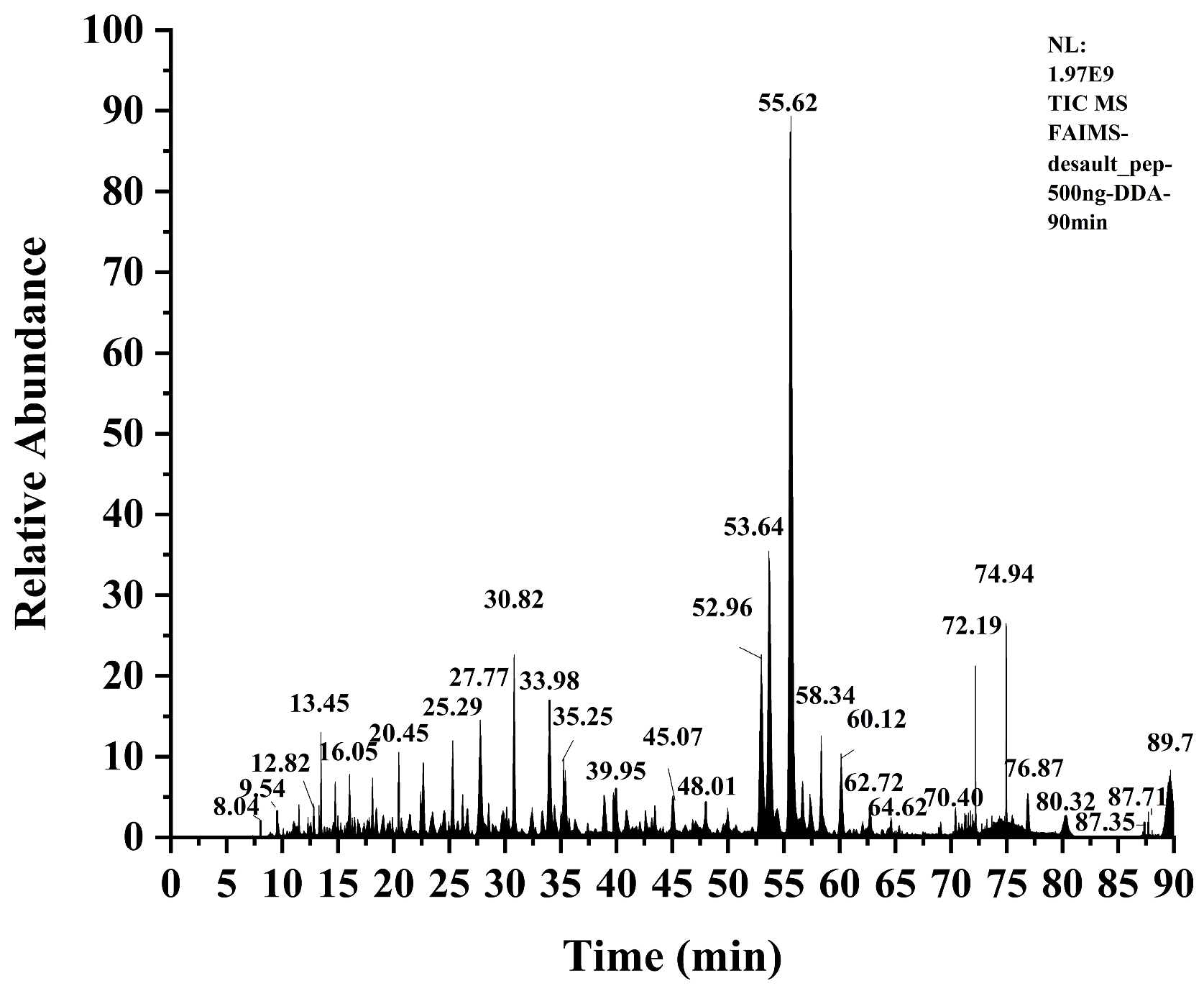 Marinedrugs 23 00081 g004