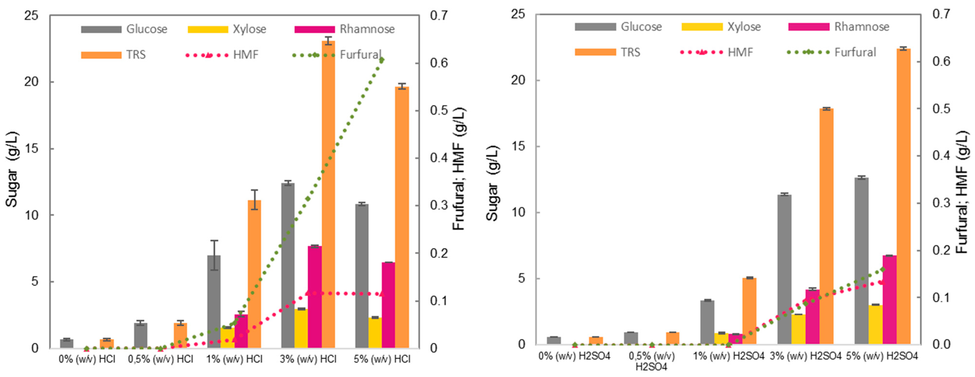 Marinedrugs 23 00106 g003
