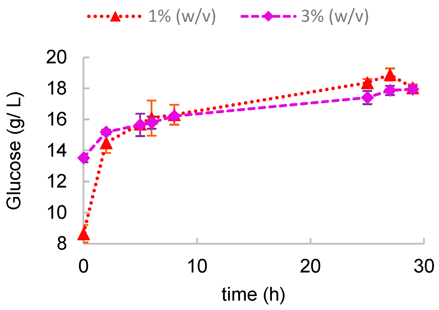 Marinedrugs 23 00106 g004