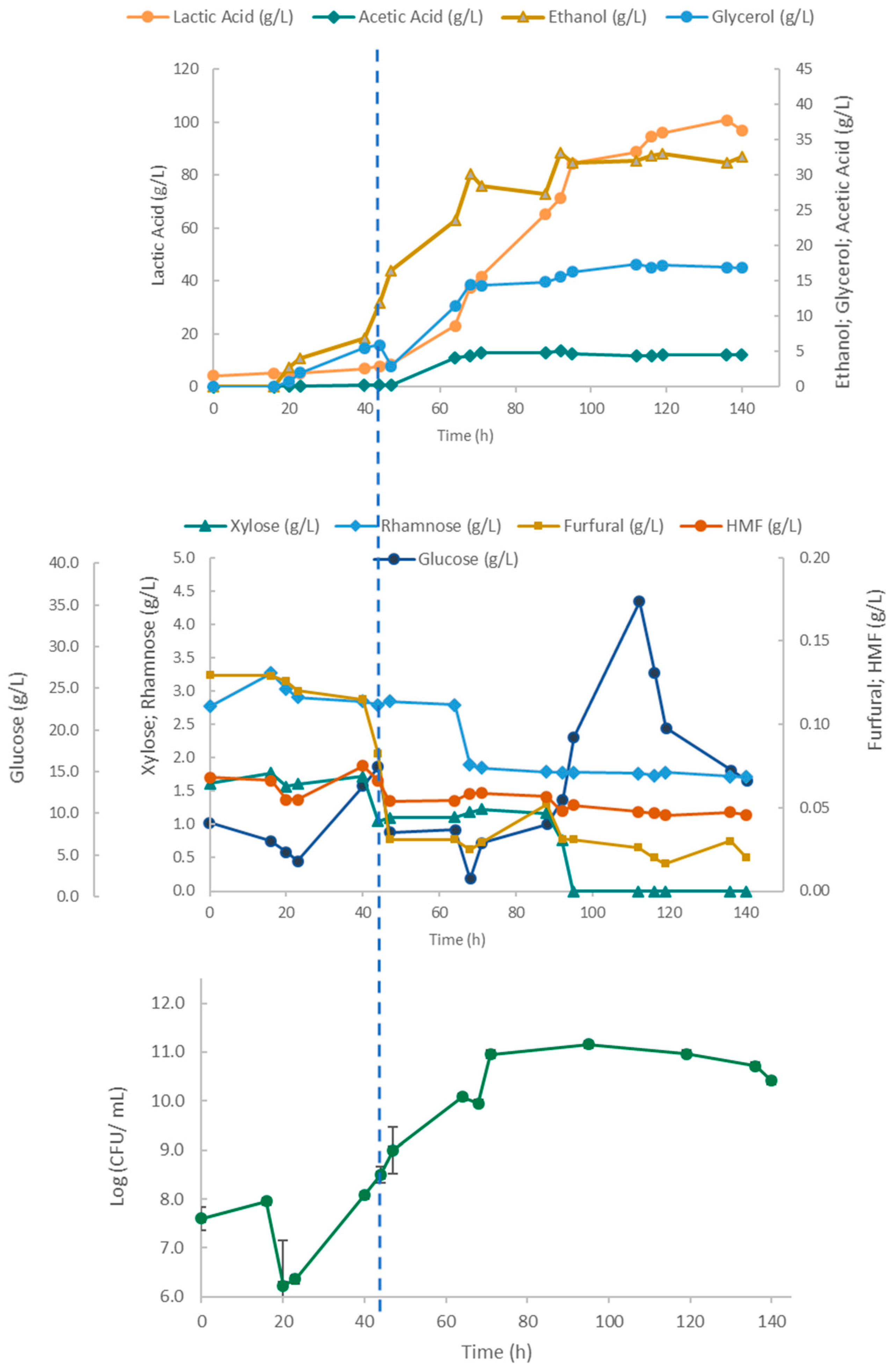 Marinedrugs 23 00106 g008