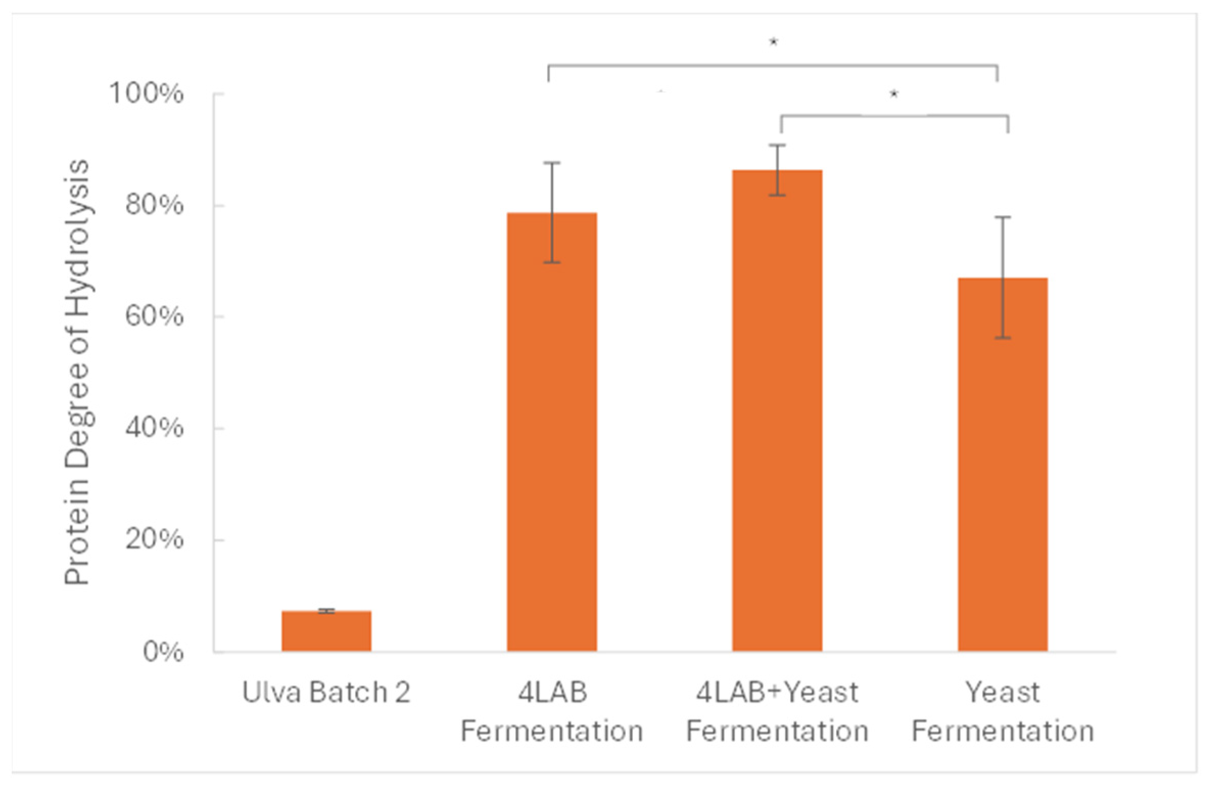 Marinedrugs 23 00106 g011