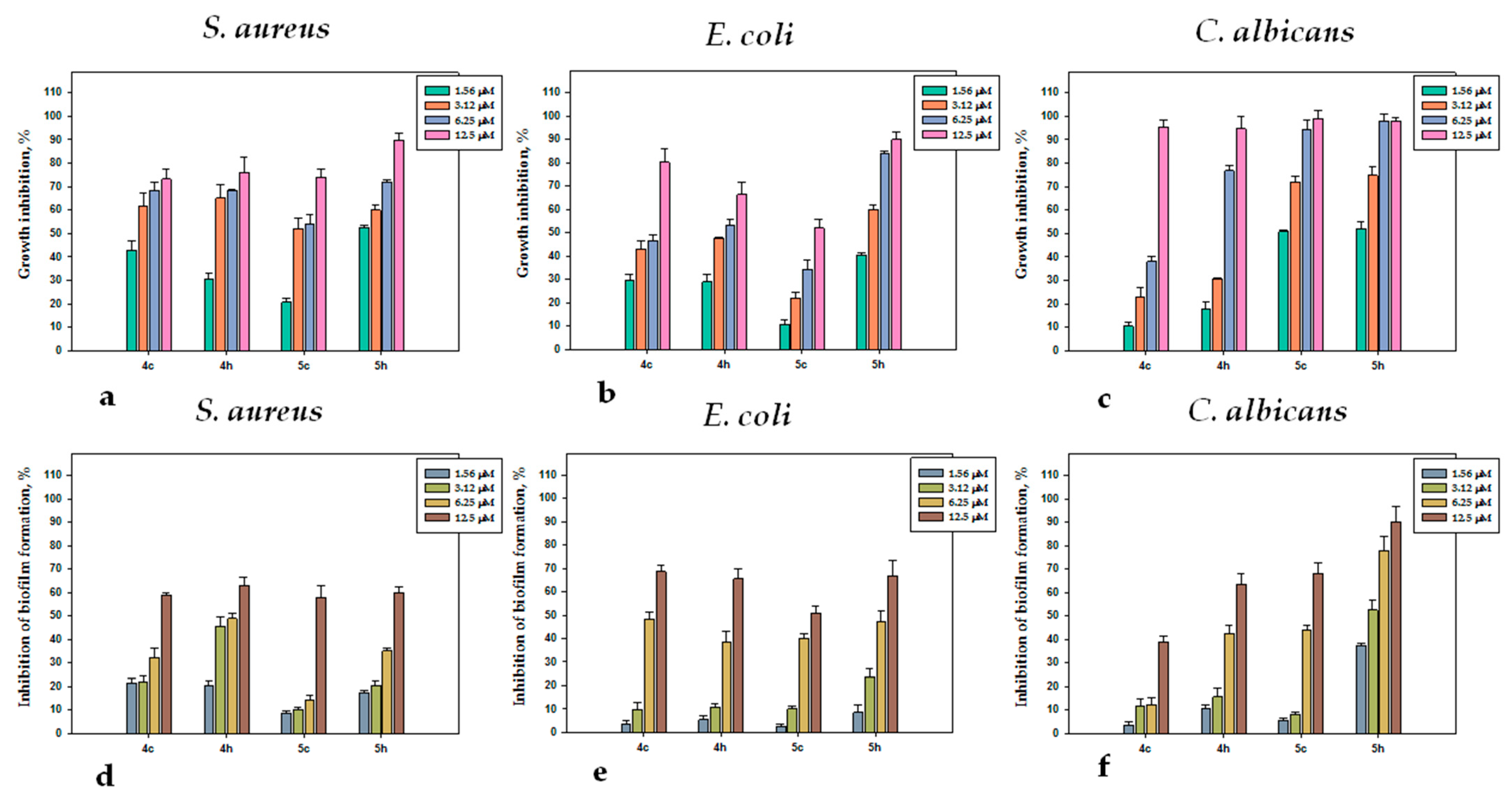 Marinedrugs 23 00117 g004
