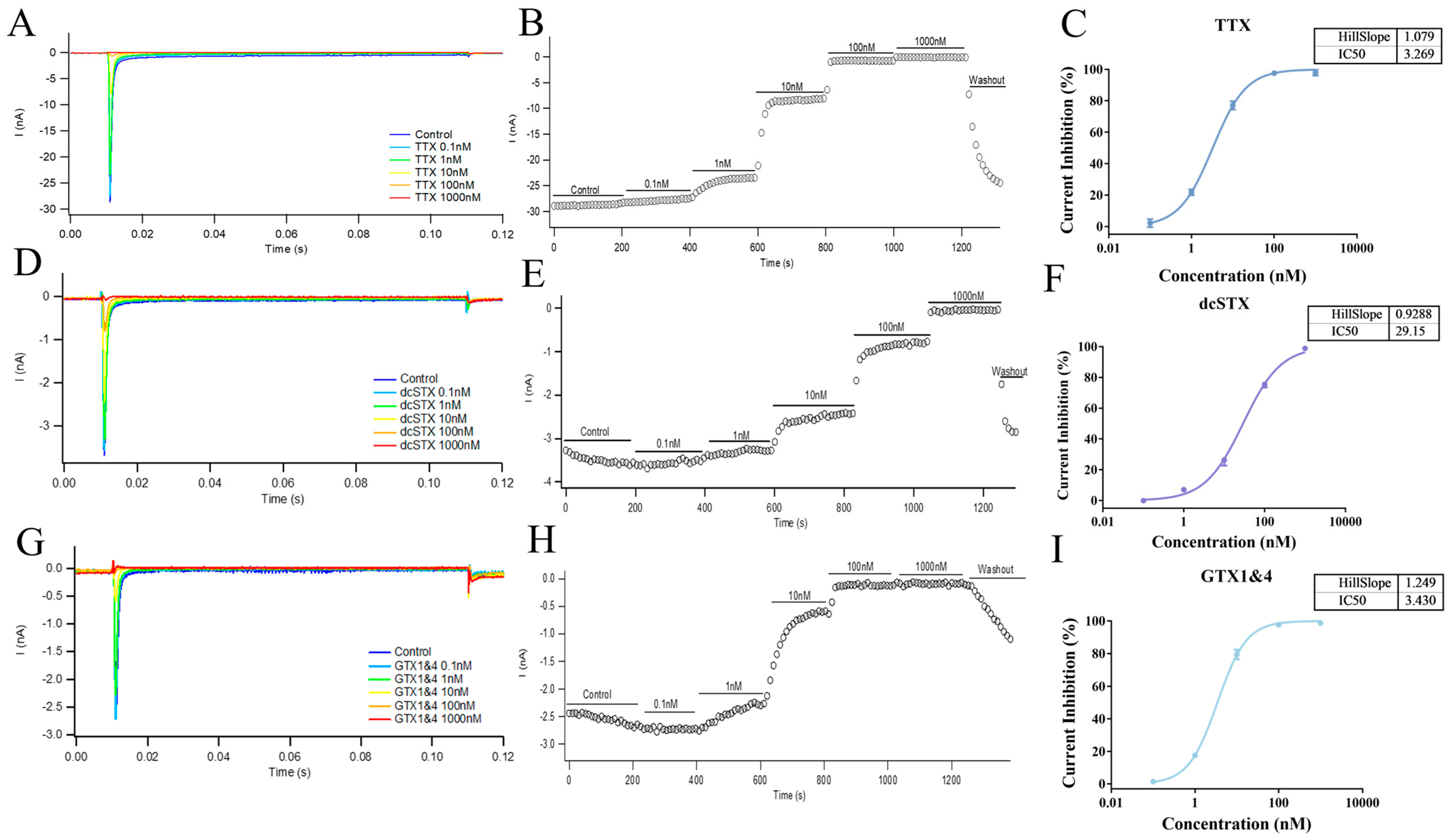 Marinedrugs 23 00119 g008