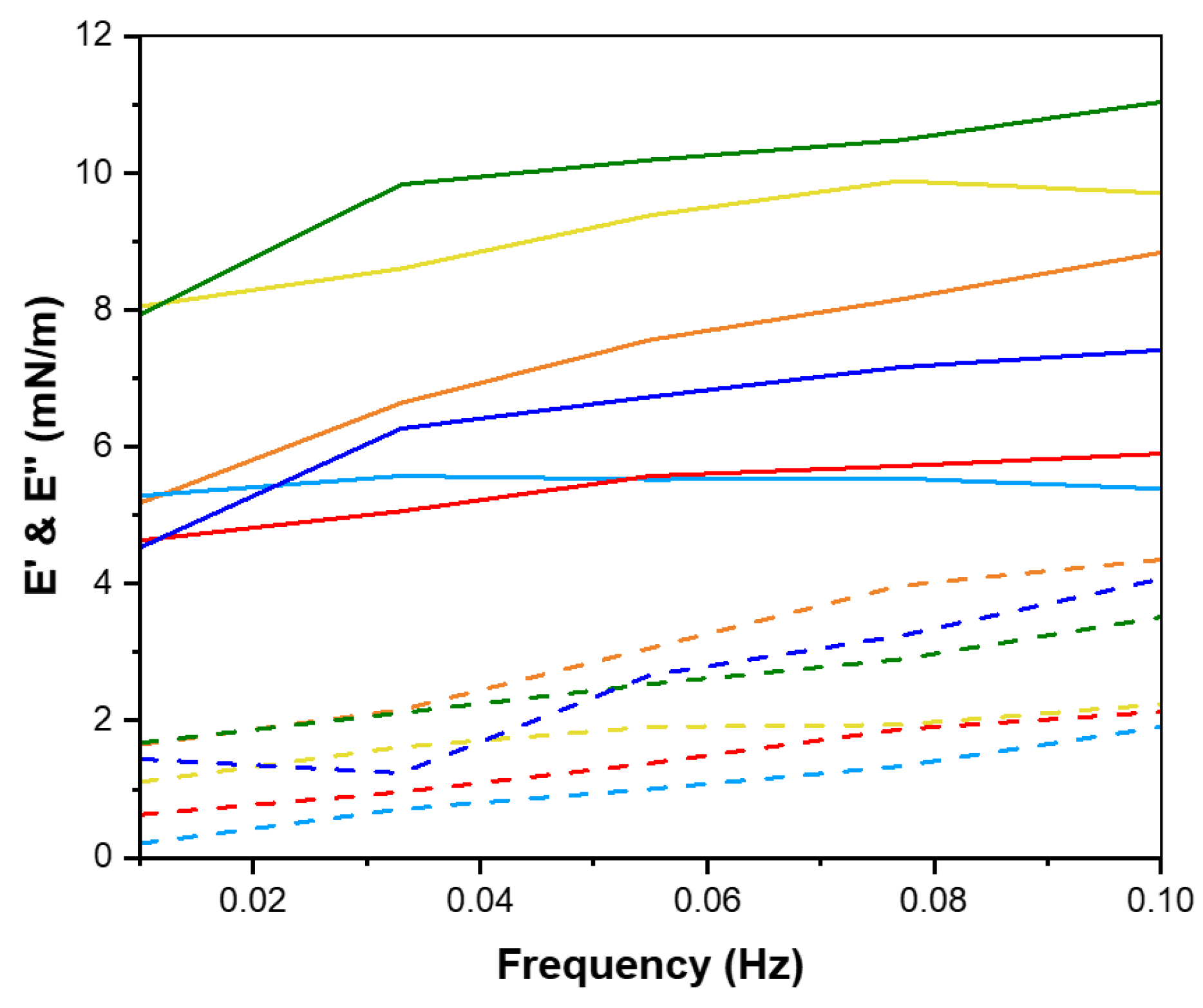 Marinedrugs 23 00122 g006 Marinedrugs 23 00122 g006