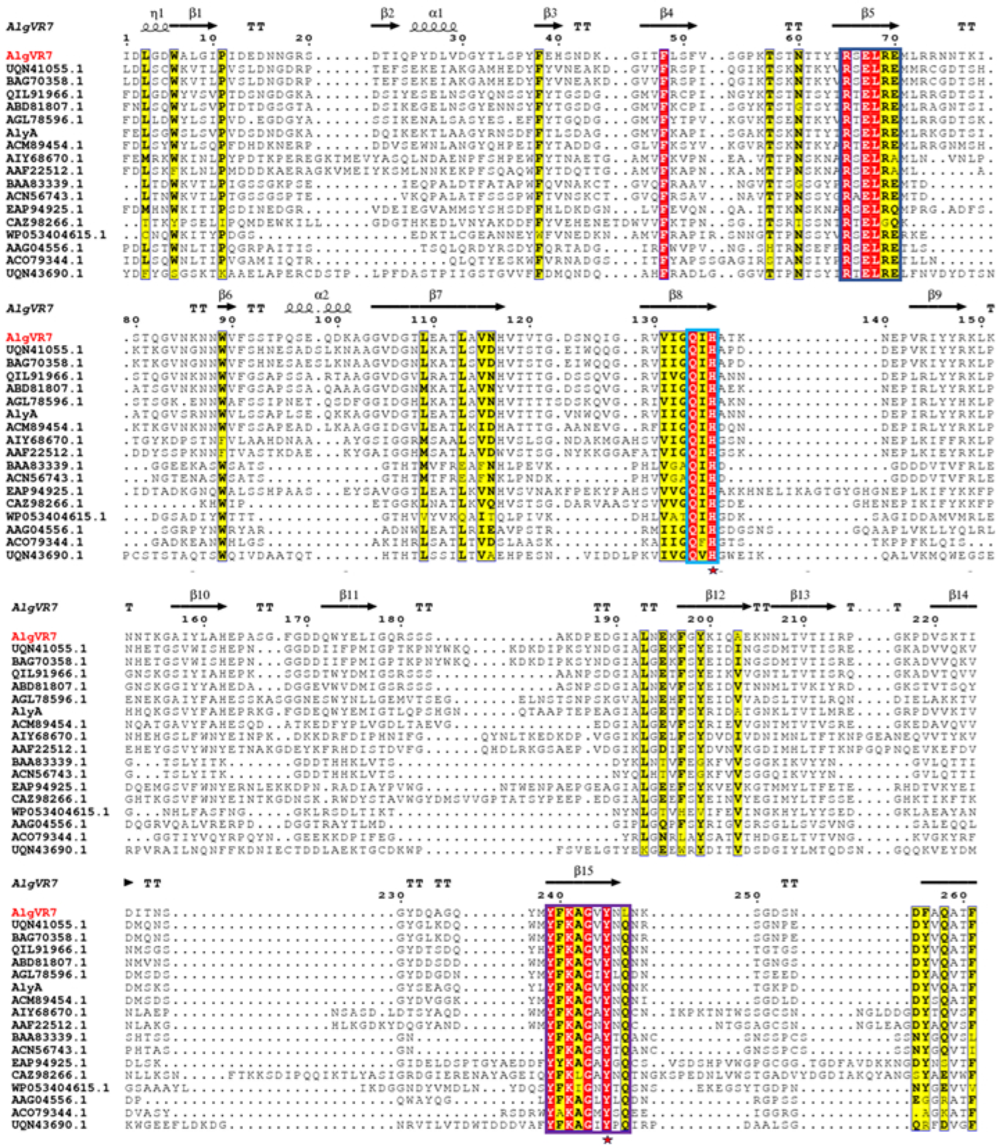Marinedrugs 23 00124 g002