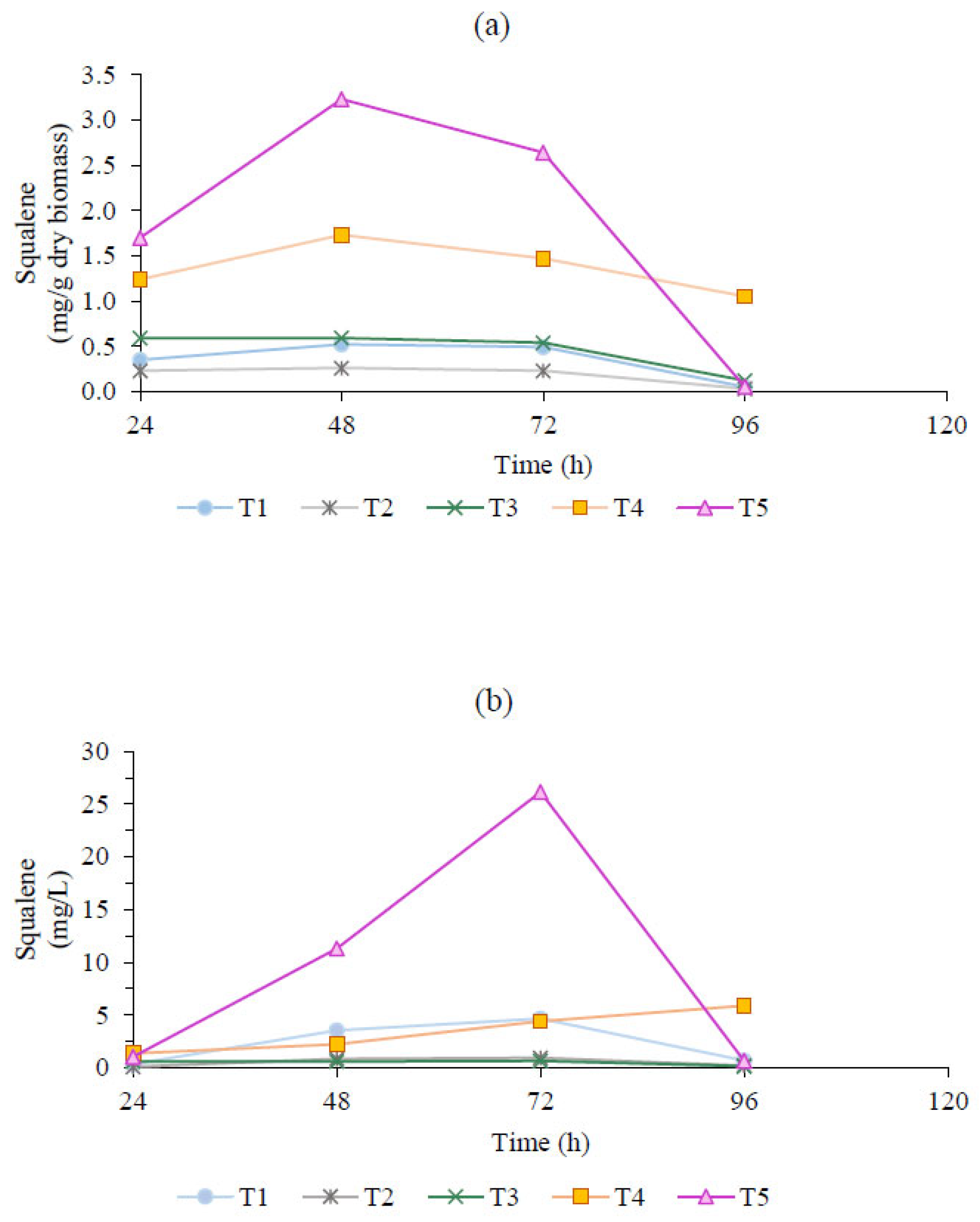 Marinedrugs 23 00132 g002