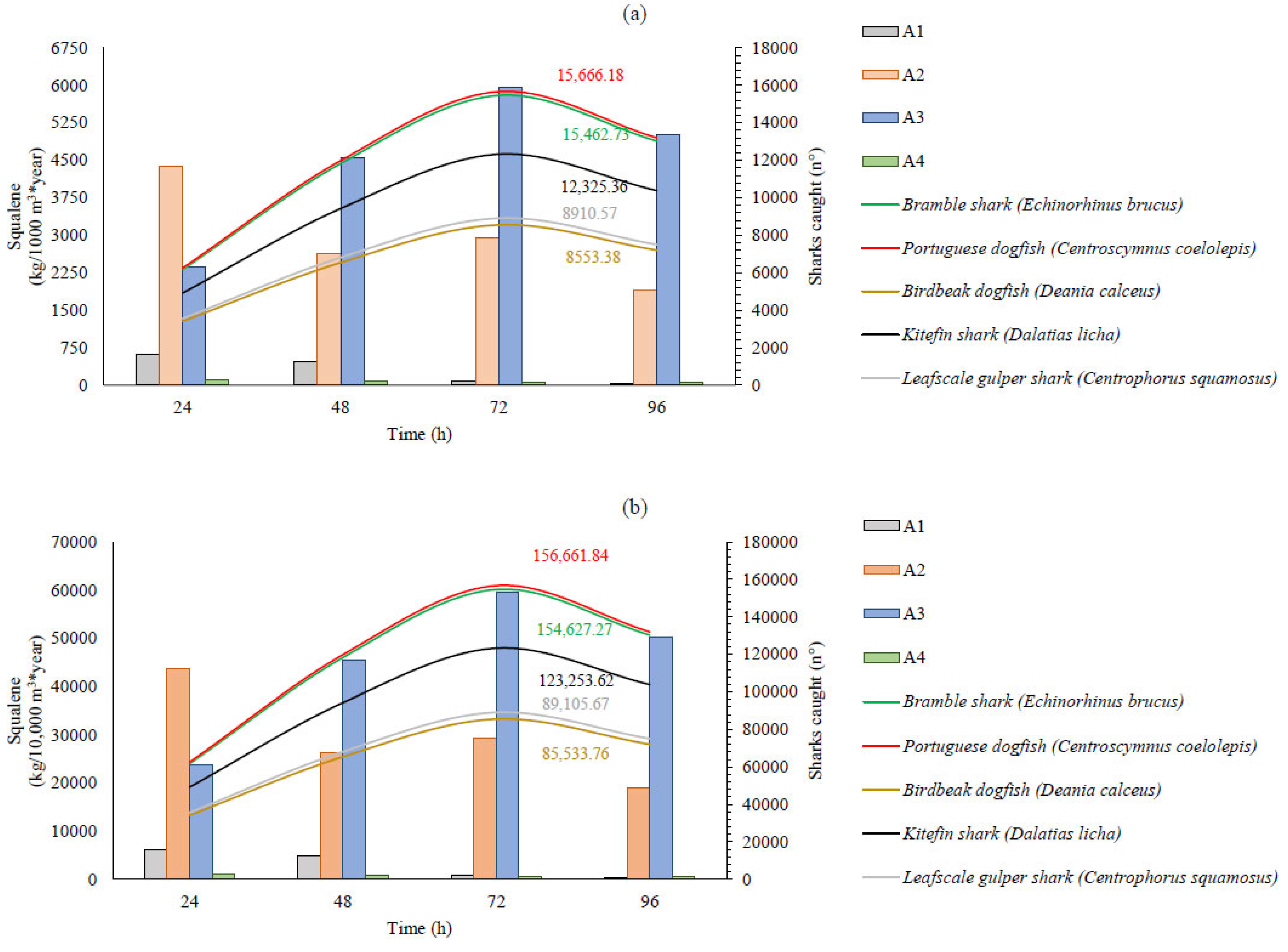Marinedrugs 23 00132 g006