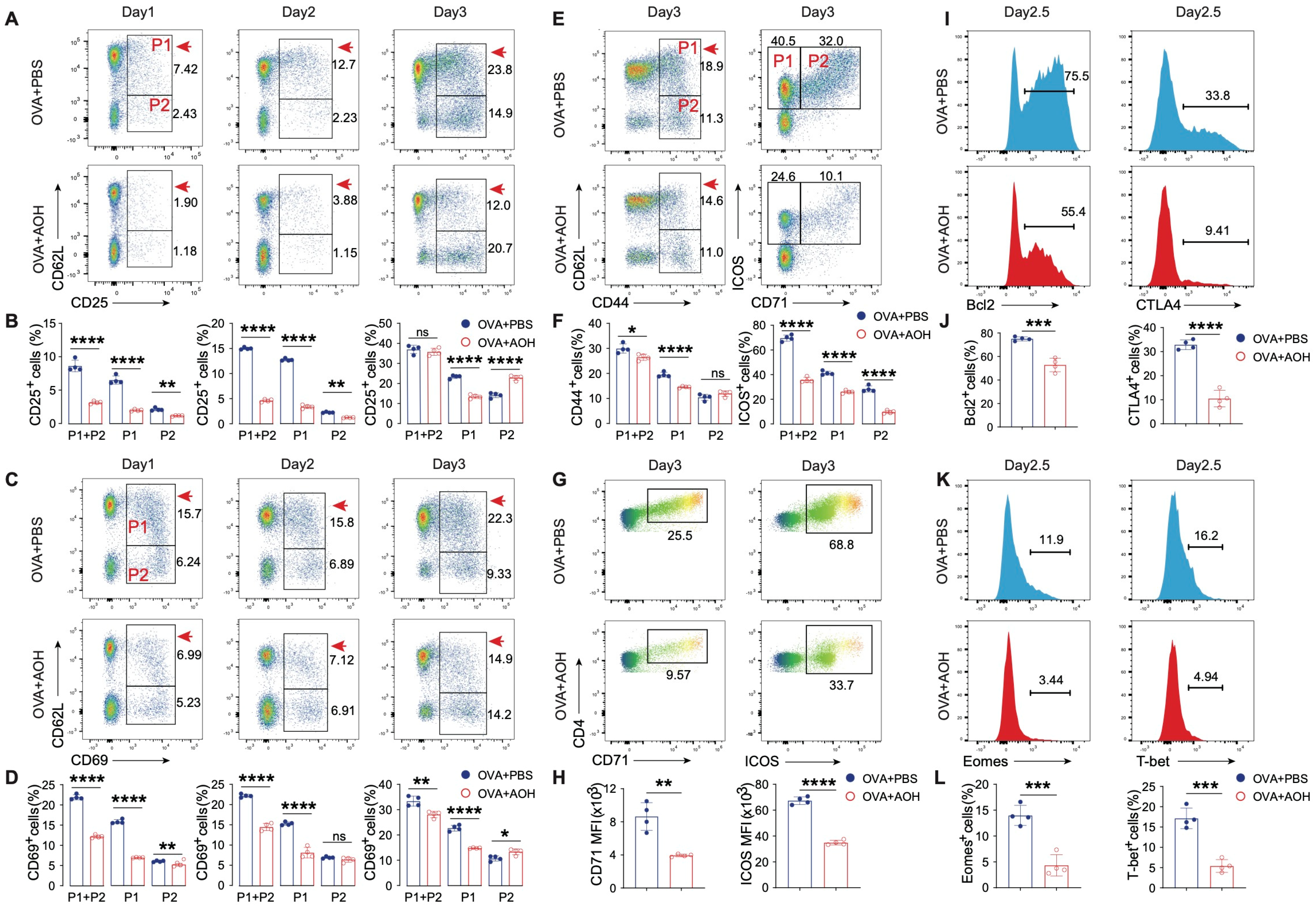 Marinedrugs 23 00133 g003
