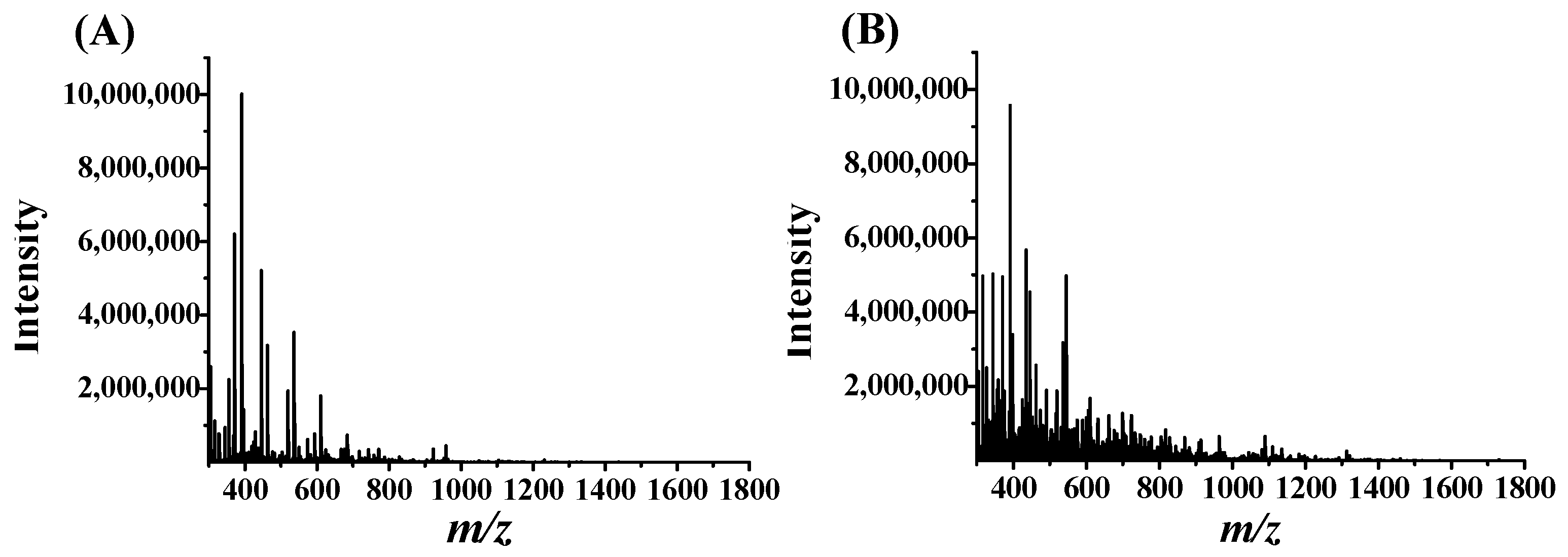 Marinedrugs 23 00137 g001