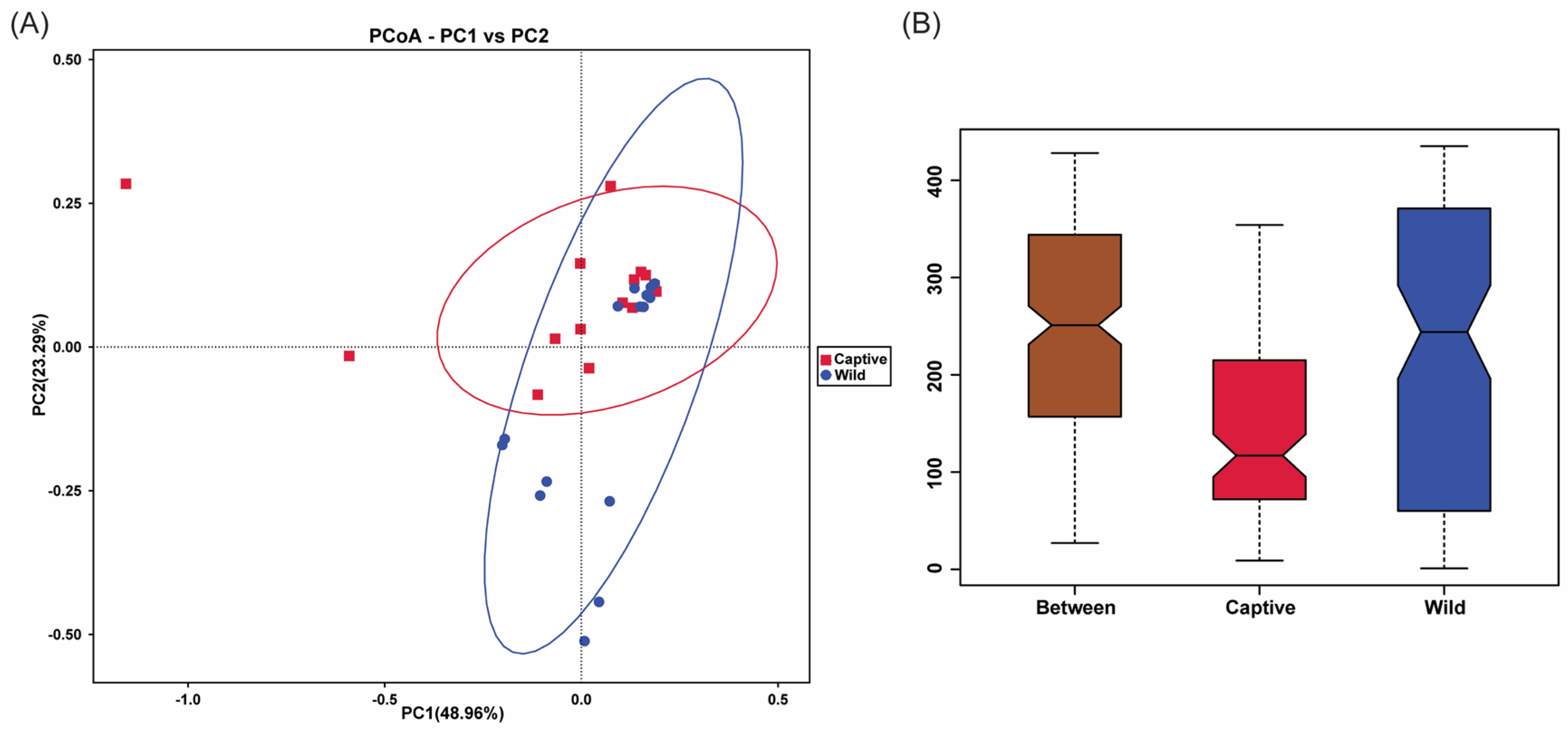 Marinedrugs 23 00140 g004