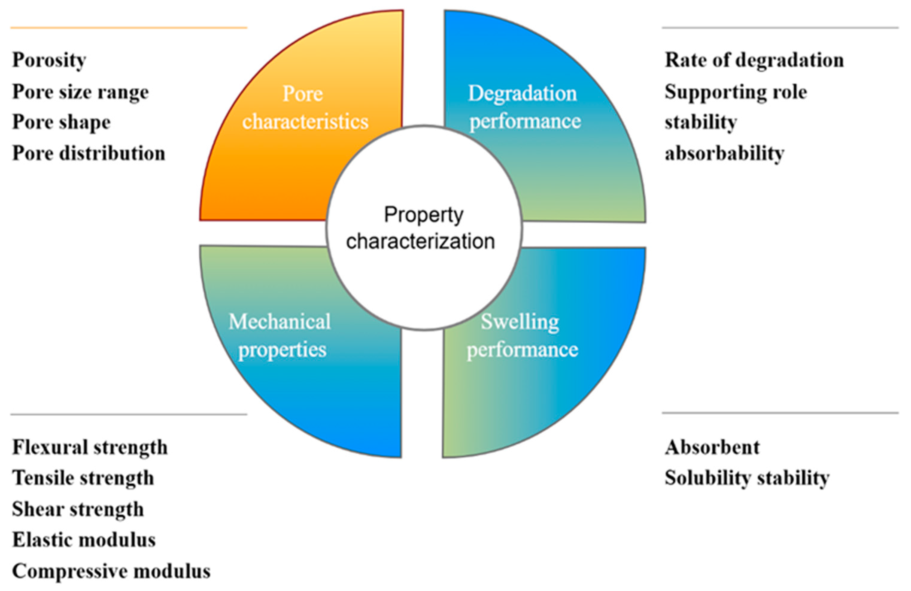 Marinedrugs 23 00151 g003