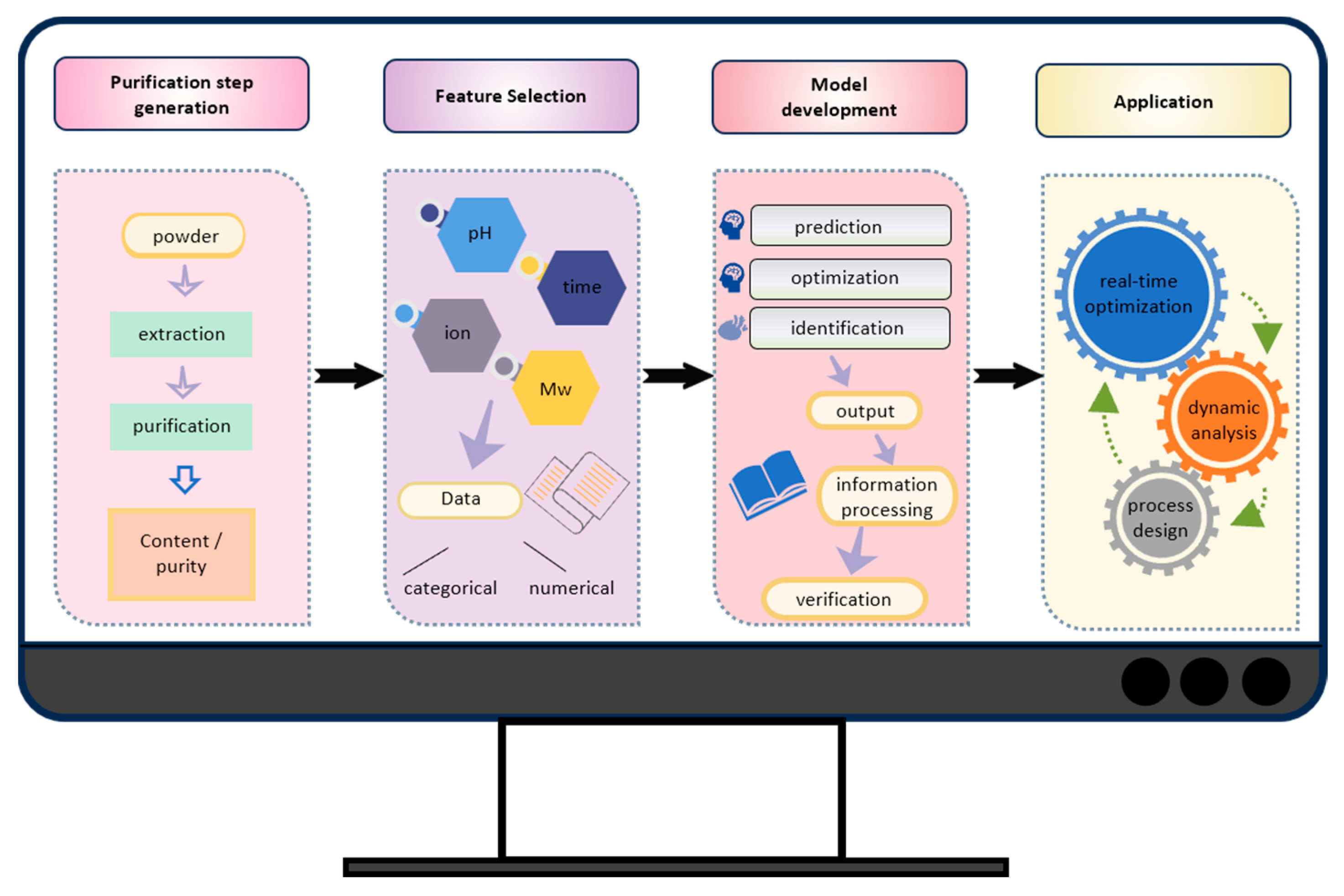 Marinedrugs 23 00163 g004